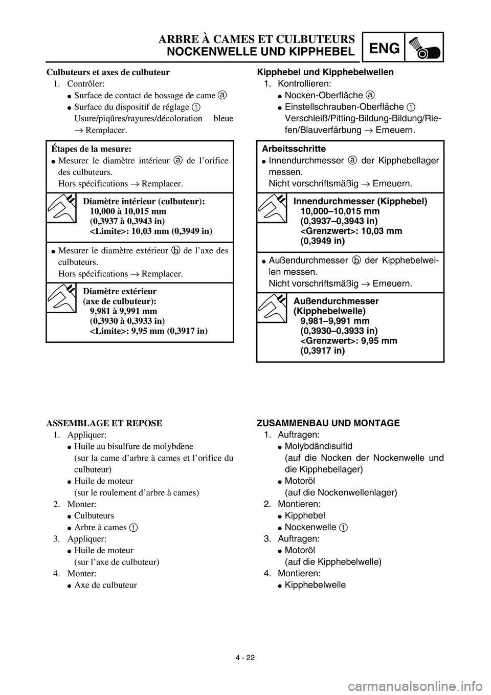 YAMAHA TTR125 2003  Owners Manual 4 - 22
ENG
ARBRE À CAMES ET CULBUTEURS
NOCKENWELLE UND KIPPHEBEL
Kipphebel und Kipphebelwellen
1. Kontrollieren:
Nocken-Oberfläche a 
Einstellschrauben-Oberfläche 1 
Verschleiß/Pitting-Bildung-B
