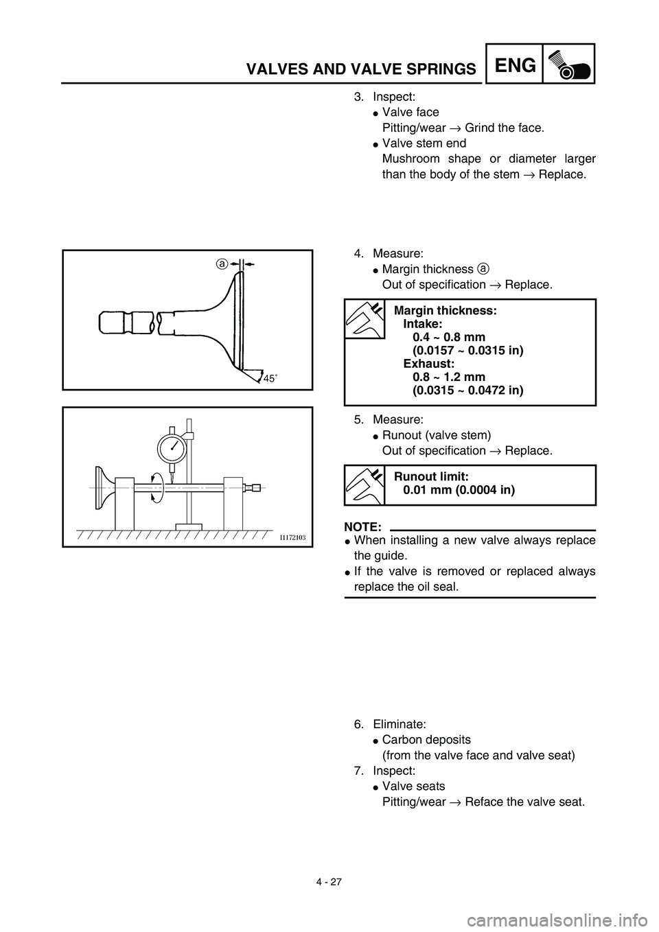 YAMAHA TTR125 2003  Owners Manual 4 - 27
ENGVALVES AND VALVE SPRINGS
3. Inspect:
Valve face
Pitting/wear → Grind the face.
Valve stem end
Mushroom shape or diameter larger
than the body of the stem → Replace.
4. Measure:
Margin