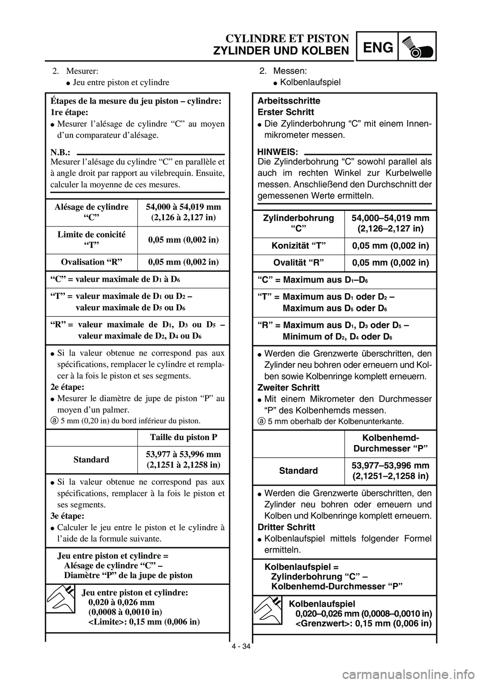 YAMAHA TTR125 2003  Owners Manual  
4 - 34
ENG
 
CYLINDRE ET PISTON 
ZYLINDER UND KOLBEN 
2. Messen: 
 
Kolbenlaufspiel 
Arbeitsschritte
Erster Schritt 
 
Die Zylinderbohrung “C” mit einem Innen-
mikrometer messen.
HINWEIS:
 
Di