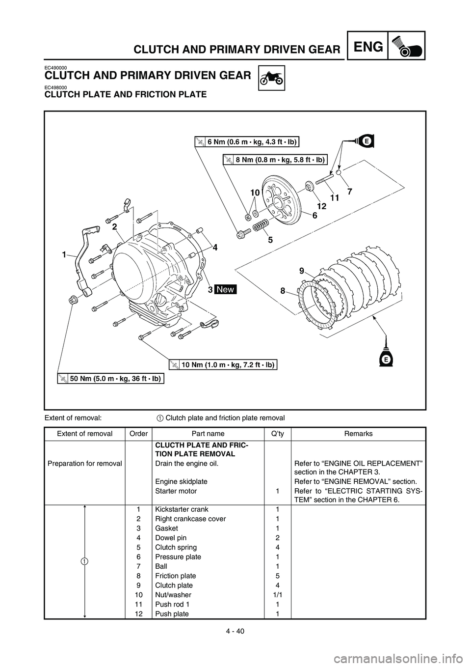 YAMAHA TTR125 2003  Owners Manual 4 - 40
ENGCLUTCH AND PRIMARY DRIVEN GEAR
EC490000
CLUTCH AND PRIMARY DRIVEN GEAR
EC498000
CLUTCH PLATE AND FRICTION PLATE
Extent of removal:1 Clutch plate and friction plate removal
Extent of removal 