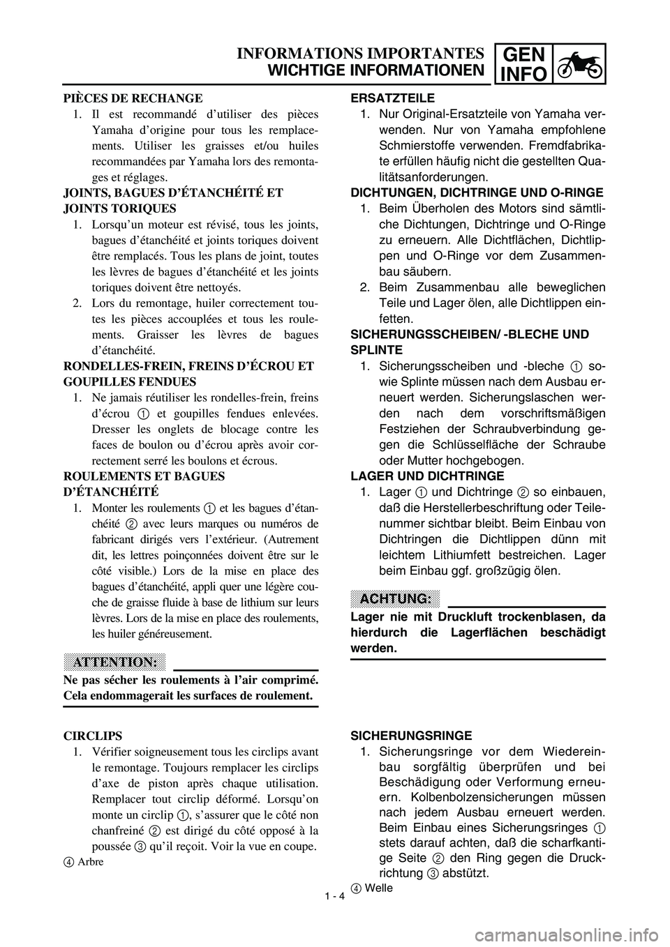 YAMAHA TTR125 2003 Owners Guide GEN
INFOINFORMATIONS IMPORTANTES
WICHTIGE INFORMATIONEN
ERSATZTEILE
1. Nur Original-Ersatzteile von Yamaha ver-
wenden. Nur von Yamaha empfohlene
Schmierstoffe verwenden. Fremdfabrika-
te erfüllen h