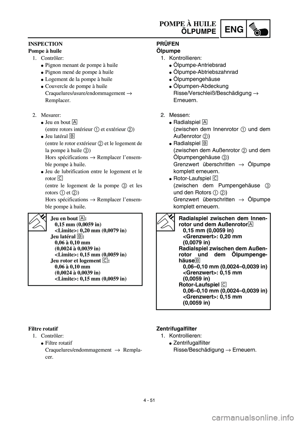 YAMAHA TTR125 2003  Owners Manual 4 - 51
ENG
PRÜFEN
Ölpumpe
1. Kontrollieren:
Ölpumpe-Antriebsrad
Ölpumpe-Abtriebszahnrad
Ölpumpengehäuse
Ölpumpen-Abdeckung
Risse/Verschleiß/Beschädigung → 
Erneuern.
2. Messen:
Radials
