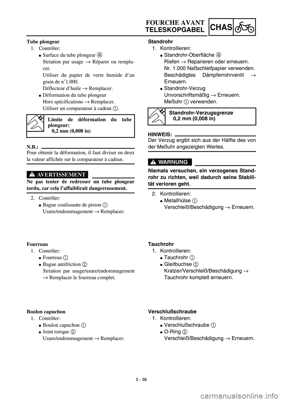 YAMAHA TTR125 2003  Owners Manual 5 - 36
CHAS
Standrohr
1. Kontrollieren:
Standrohr-Oberfläche a 
Riefen → Reparieren oder erneuern.
Nr. 1.000 Naßschleifpapier verwenden.
Beschädigtes Dämpferrohrventil →
Erneuern.
Standrohr-