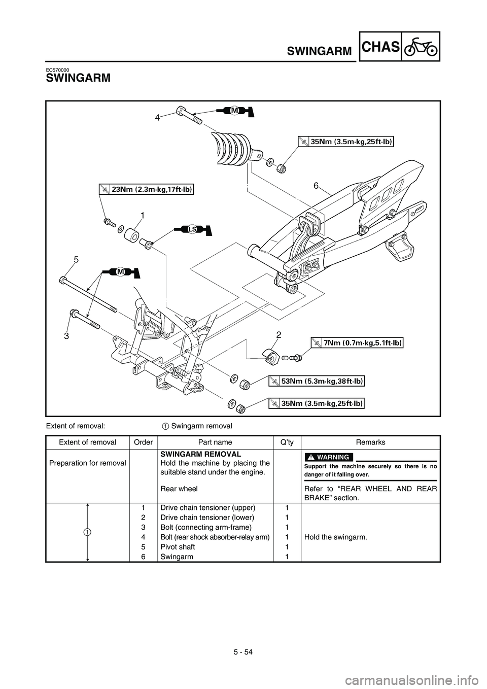 YAMAHA TTR125 2003  Owners Manual 5 - 54
CHASSWINGARM
EC570000
SWINGARM
Extent of removal:1 Swingarm removal
Extent of removal Order Part name Q’ty Remarks
Preparation for removalSWINGARM REMOVAL
Hold the machine by placing the
suit