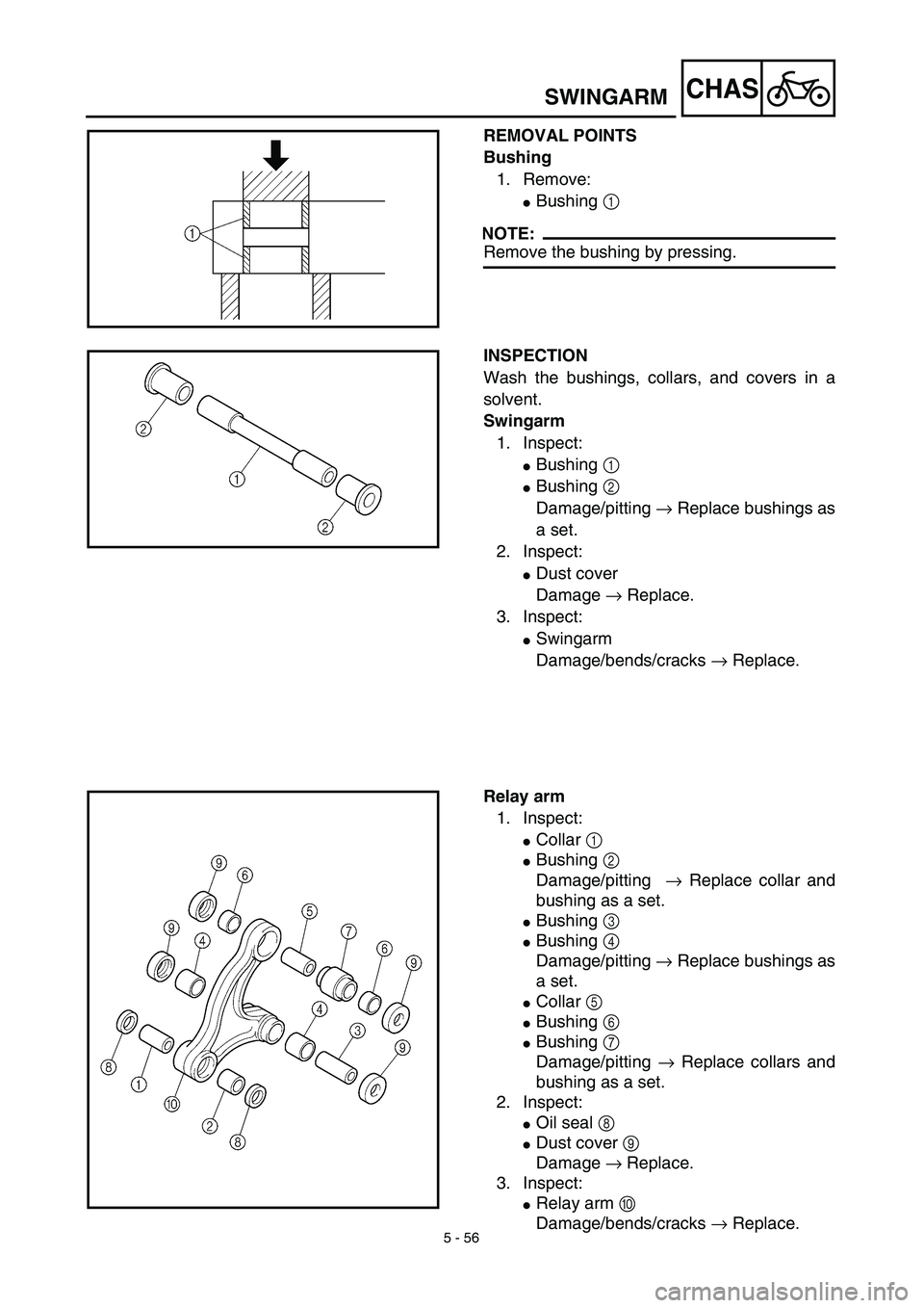 YAMAHA TTR125 2003  Owners Manual 5 - 56
CHASSWINGARM
REMOVAL POINTS
Bushing
1. Remove:
Bushing 1 
NOTE:
Remove the bushing by pressing.
INSPECTION
Wash the bushings, collars, and covers in a
solvent.
Swingarm
1. Inspect:
Bushing 1 