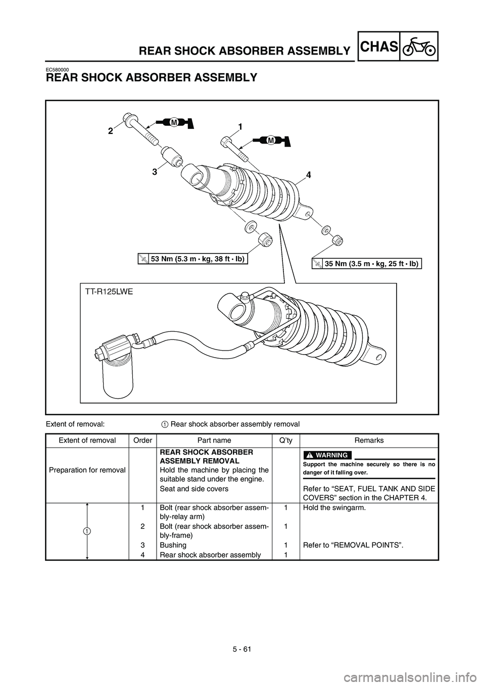 YAMAHA TTR125 2003  Owners Manual 5 - 61
CHASREAR SHOCK ABSORBER ASSEMBLY
EC580000
REAR SHOCK ABSORBER ASSEMBLY
Extent of removal:1 Rear shock absorber assembly removal
Extent of removal Order Part name Q’ty Remarks
Preparation for 
