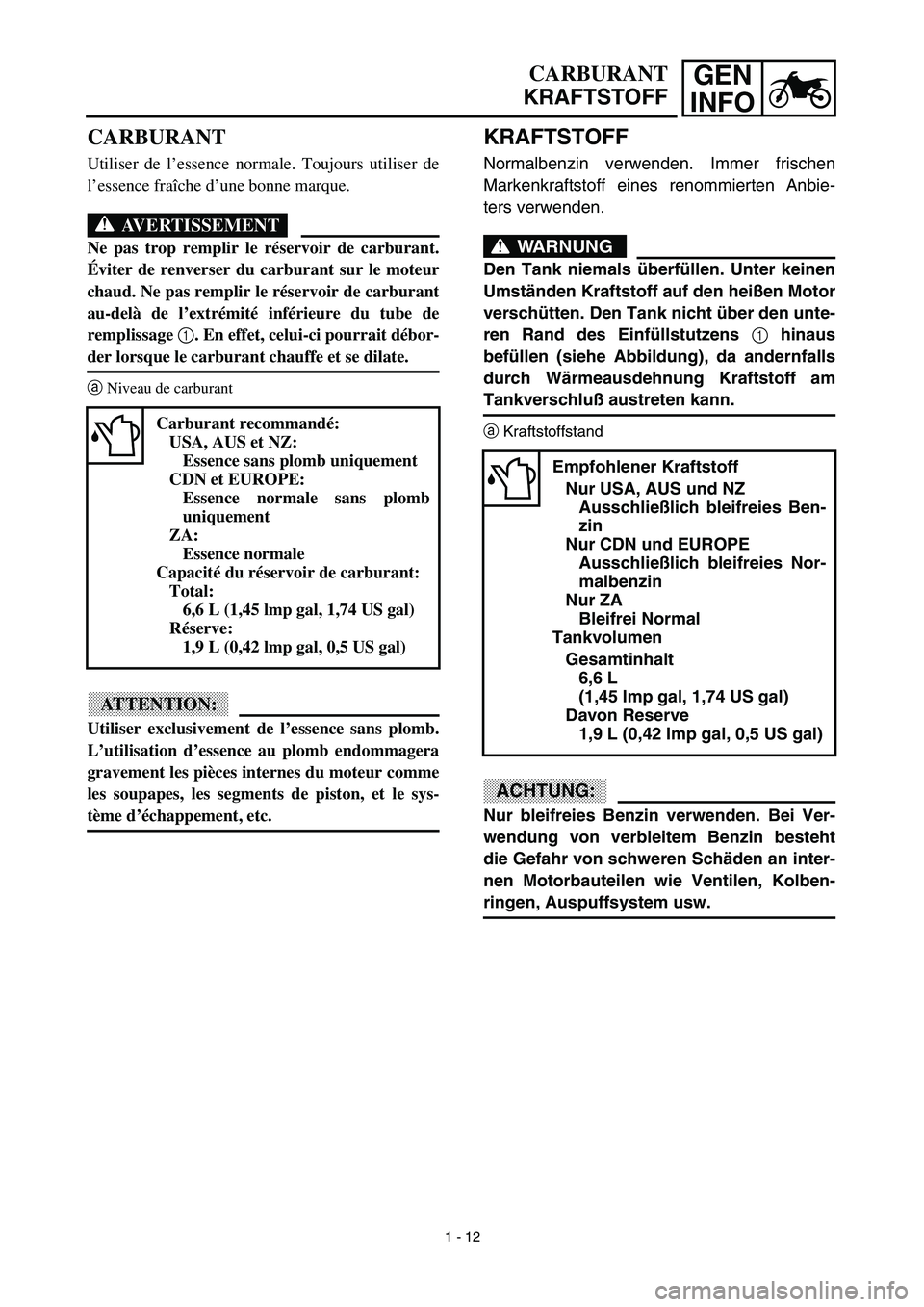 YAMAHA TTR125 2003 Workshop Manual GEN
INFOCARBURANT
KRAFTSTOFF
CARBURANT
Utiliser de l’essence normale. Toujours utiliser de
l’essence fraîche d’une bonne marque.
AVERTISSEMENT
Ne pas trop remplir le réservoir de carburant.
É YAMAHA TTR125 2003 Workshop Manual GEN
INFOCARBURANT
KRAFTSTOFF
CARBURANT
Utiliser de l’essence normale. Toujours utiliser de
l’essence fraîche d’une bonne marque.
AVERTISSEMENT
Ne pas trop remplir le réservoir de carburant.
É