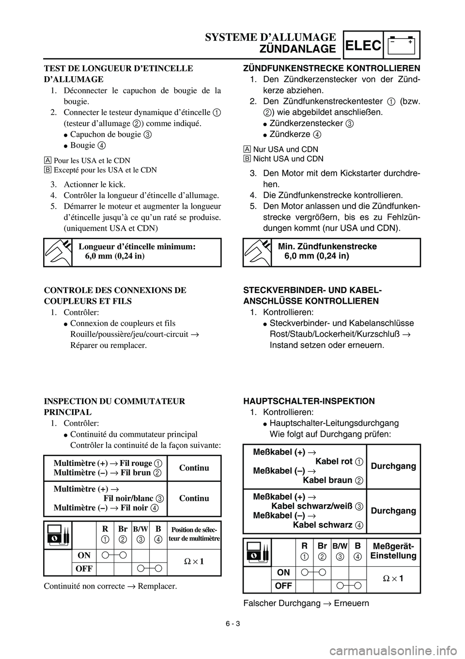 YAMAHA TTR125 2003  Owners Manual –+ELEC
 
SYSTEME D’ALLUMAGE 
ZÜNDANLAGE 
ZÜNDFUNKENSTRECKE KONTROLLIEREN 
1. Den Zündkerzenstecker von der Zünd-
kerze abziehen.
2. Den Zündfunkenstreckentester  
1 
 (bzw. 
2 
) wie abgebild