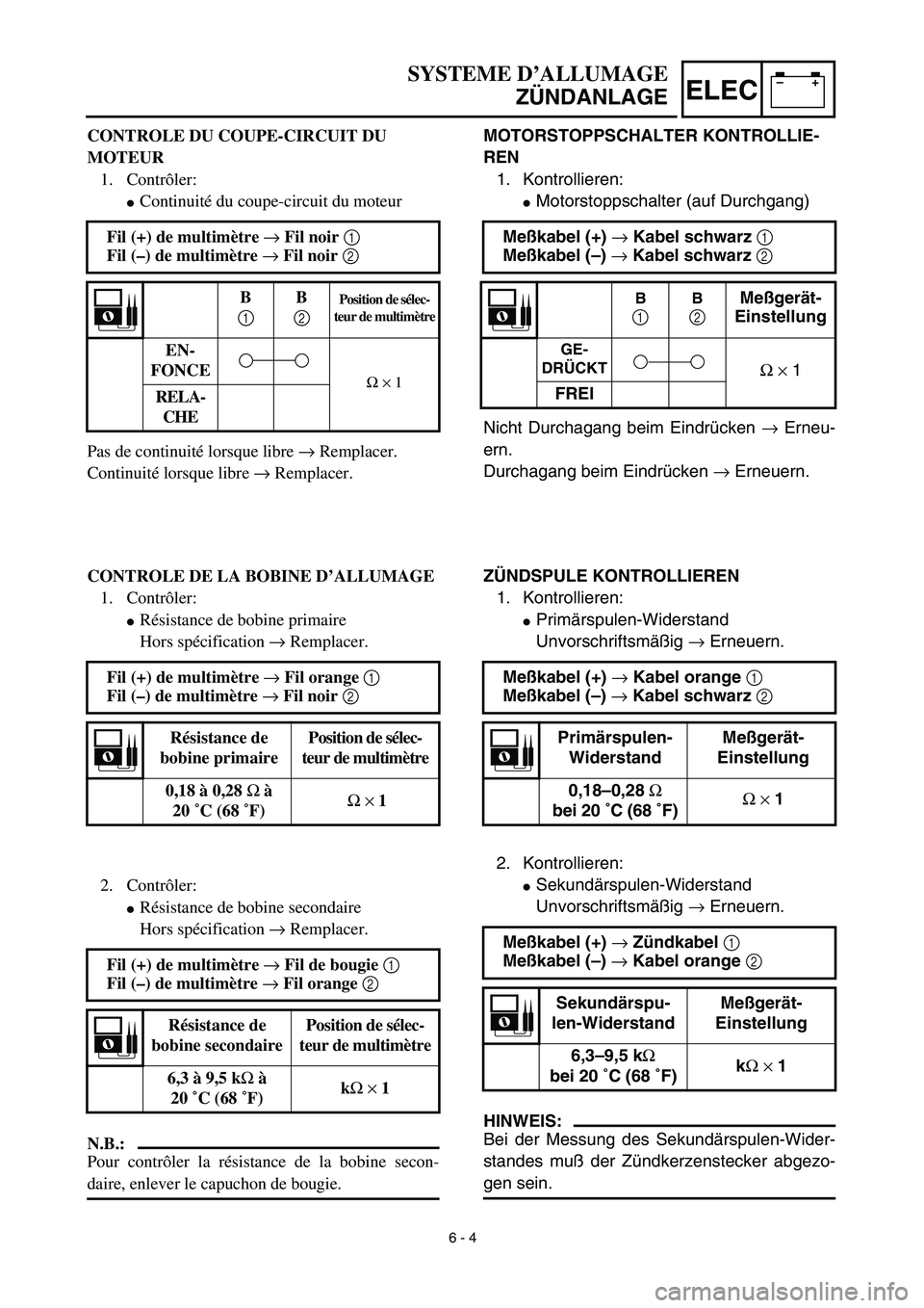 YAMAHA TTR125 2003  Owners Manual –+ELEC
SYSTEME D’ALLUMAGE
ZÜNDANLAGE
MOTORSTOPPSCHALTER KONTROLLIE-
REN
1. Kontrollieren:
Motorstoppschalter (auf Durchgang)
Nicht Durchagang beim Eindrücken → Erneu-
ern.
Durchagang beim Ein