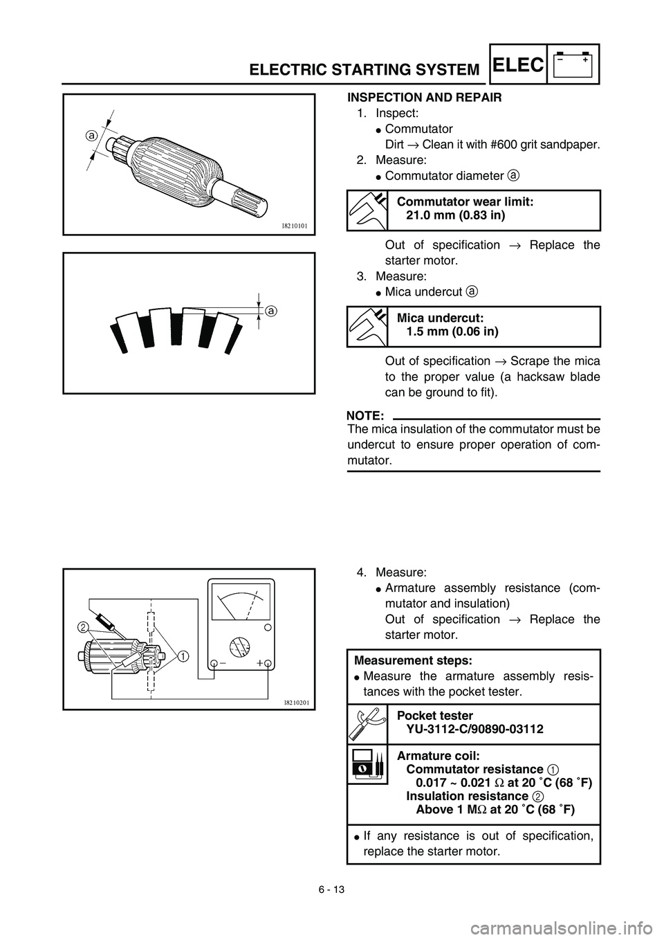 YAMAHA TTR125 2003  Owners Manual 6 - 13
–+ELEC
INSPECTION AND REPAIR
1. Inspect:
Commutator
Dirt → Clean it with #600 grit sandpaper.
2. Measure:
Commutator diameter a 
Out of specification → Replace the
starter motor.
3. Mea