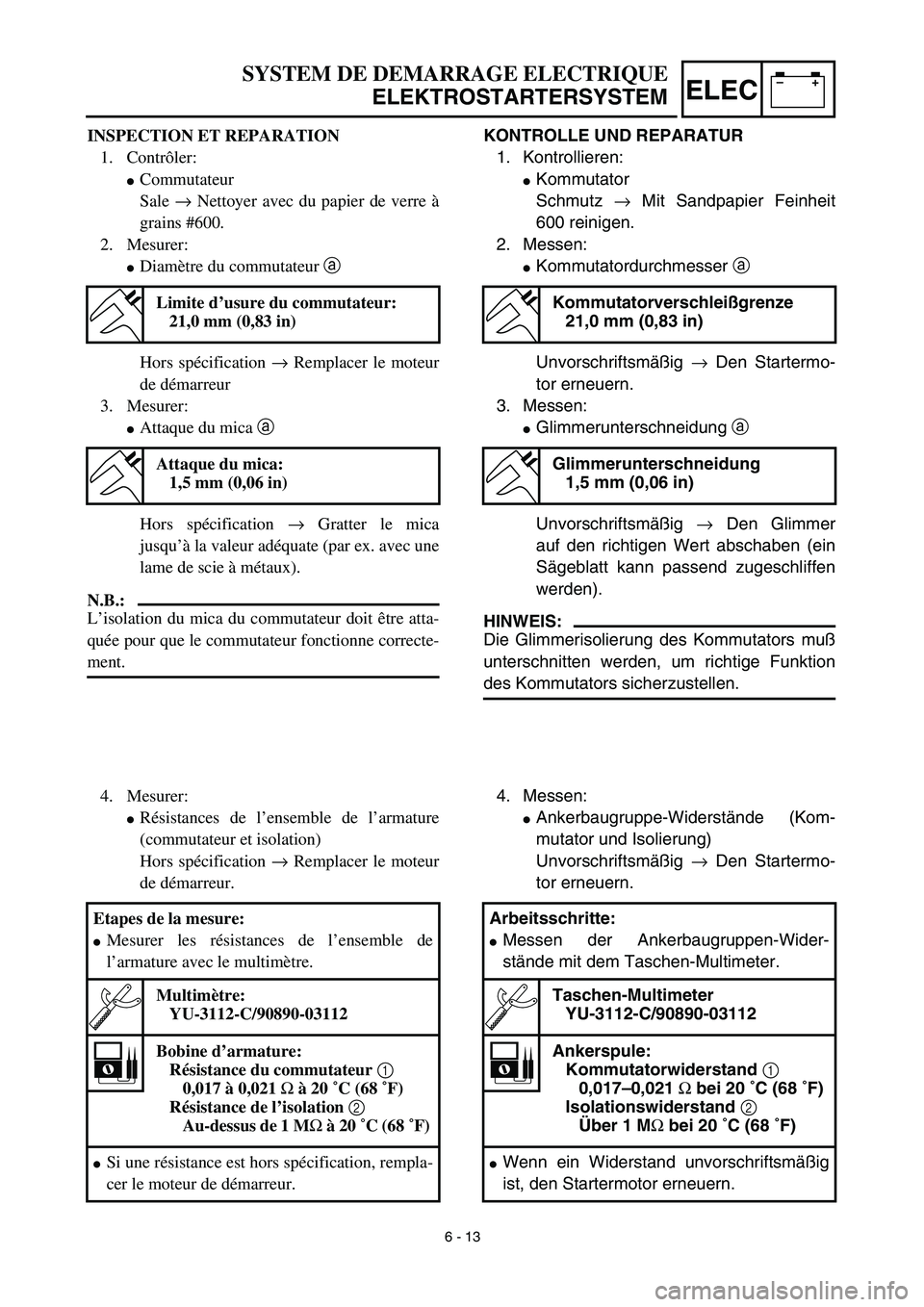 YAMAHA TTR125 2003  Owners Manual –+ELEC
4. Messen:
Ankerbaugruppe-Widerstände (Kom-
mutator und Isolierung)
Unvorschriftsmäßig → Den Startermo-
tor erneuern.
Arbeitsschritte:
Messen der Ankerbaugruppen-Wider-
stände mit dem
