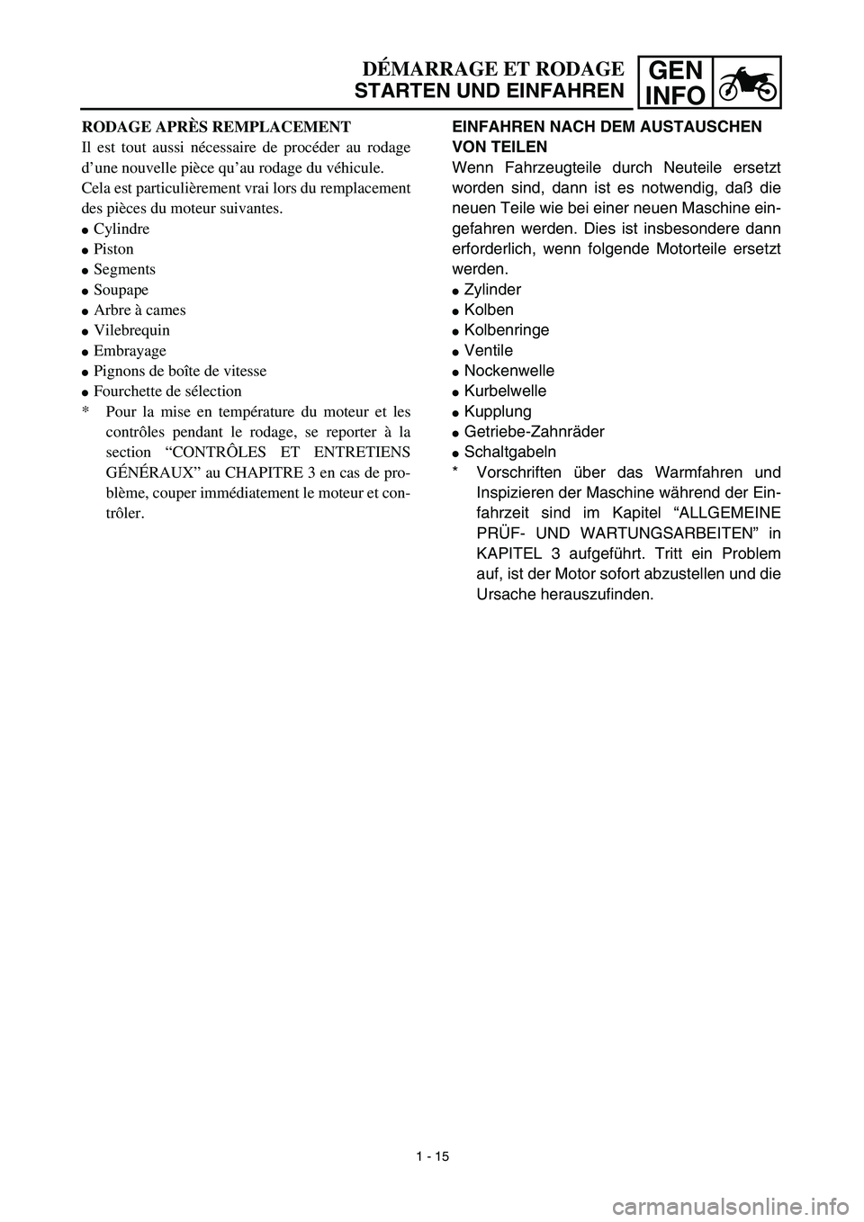 YAMAHA TTR125 2003 Repair Manual GEN
INFO
EINFAHREN NACH DEM AUSTAUSCHEN
VON TEILEN
Wenn Fahrzeugteile durch Neuteile ersetzt
worden sind, dann ist es notwendig, daß die
neuen Teile wie bei einer neuen Maschine ein-
gefahren werden YAMAHA TTR125 2003 Repair Manual GEN
INFO
EINFAHREN NACH DEM AUSTAUSCHEN
VON TEILEN
Wenn Fahrzeugteile durch Neuteile ersetzt
worden sind, dann ist es notwendig, daß die
neuen Teile wie bei einer neuen Maschine ein-
gefahren werden