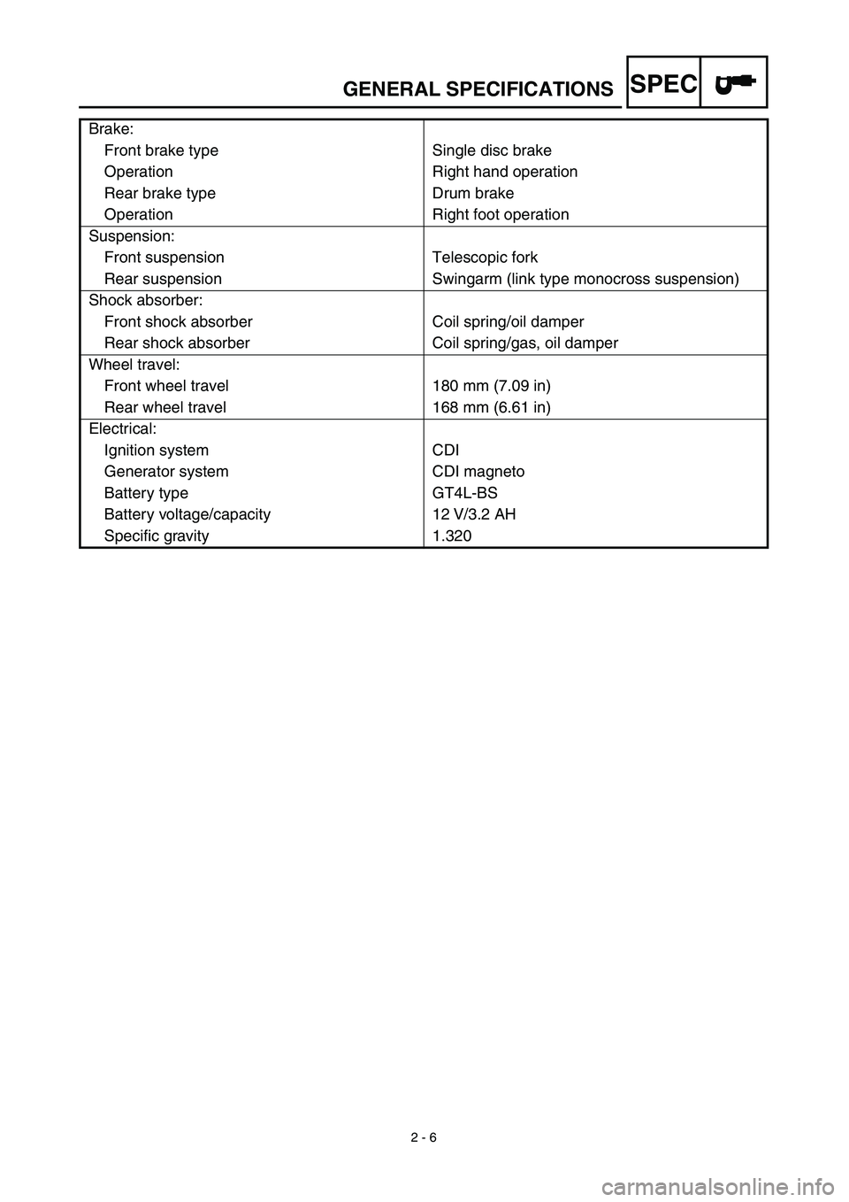 YAMAHA TTR125 2003  Owners Manual SPEC
 
2 - 6 
GENERAL SPECIFICATIONS 
Brake:
Front brake type Single disc brake
Operation Right hand operation
Rear brake type Drum brake
Operation Right foot operation
Suspension:
Front suspension Te
