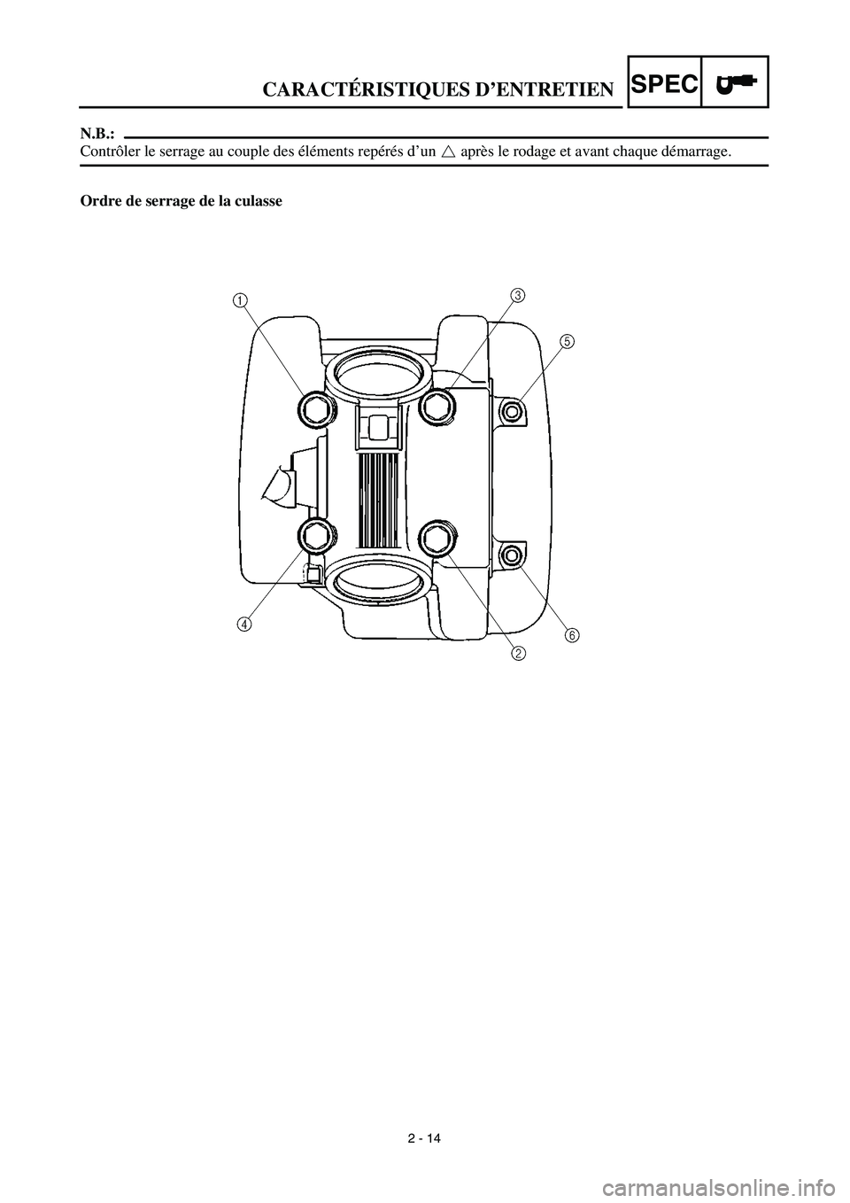 YAMAHA TTR125 2003 Notices Demploi (in French) SPEC
2 - 14
N.B.:
Contrôler le serrage au couple des éléments repérés d’un après le rodage et avant chaque démarrage.
Ordre de serrage de la culasse
CARACTÉRISTIQUES D’ENTRETIEN YAMAHA TTR125 2003 Notices Demploi (in French) SPEC
2 - 14
N.B.:
Contrôler le serrage au couple des éléments repérés d’un après le rodage et avant chaque démarrage.
Ordre de serrage de la culasse
CARACTÉRISTIQUES D’ENTRETIEN