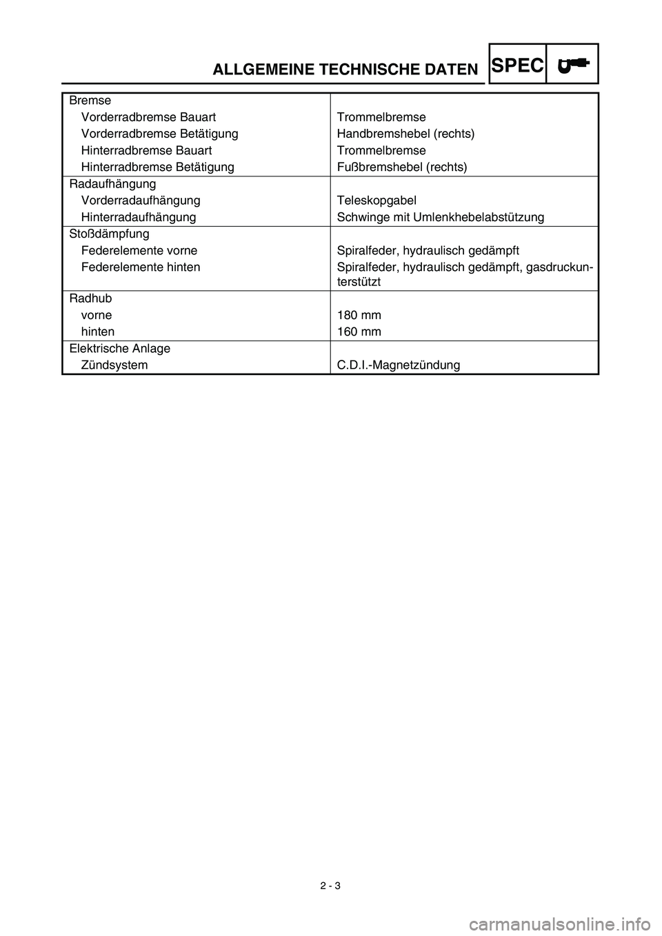 YAMAHA TTR125 2003 Notices Demploi (in French) SPEC
2 - 3
ALLGEMEINE TECHNISCHE DATEN
Bremse
Vorderradbremse Bauart Trommelbremse
Vorderradbremse Betätigung Handbremshebel (rechts)
Hinterradbremse Bauart Trommelbremse
Hinterradbremse Betätig YAMAHA TTR125 2003 Notices Demploi (in French) SPEC
2 - 3
ALLGEMEINE TECHNISCHE DATEN
Bremse
Vorderradbremse Bauart Trommelbremse
Vorderradbremse Betätigung Handbremshebel (rechts)
Hinterradbremse Bauart Trommelbremse
Hinterradbremse Betätig