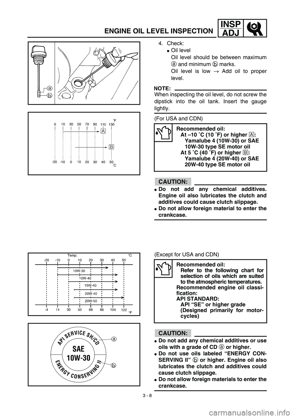 YAMAHA TTR125 2003  Notices Demploi (in French) 3 - 8
INSP
ADJ
ENGINE OIL LEVEL INSPECTION
4. Check:
Oil level
Oil level should be between maximum
a and minimum b marks.
Oil level is low → Add oil to proper
level.
NOTE:
When inspecting the oil l