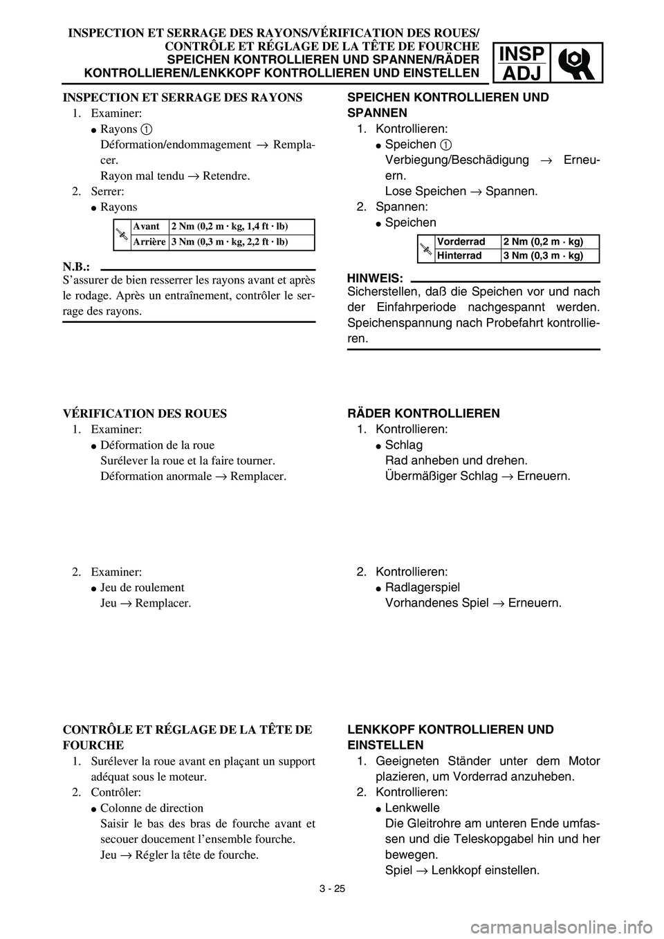 YAMAHA TTR125 2003  Betriebsanleitungen (in German) INSP
ADJ
INSPECTION ET SERRAGE DES RAYONS/VÉRIFICATION DES ROUES/
CONTRÔLE ET RÉGLAGE DE LA TÊTE DE FOURCHE
SPEICHEN KONTROLLIEREN UND SPANNEN/RÄDER
KONTROLLIEREN/LENKKOPF KONTROLLIEREN UND EINST
