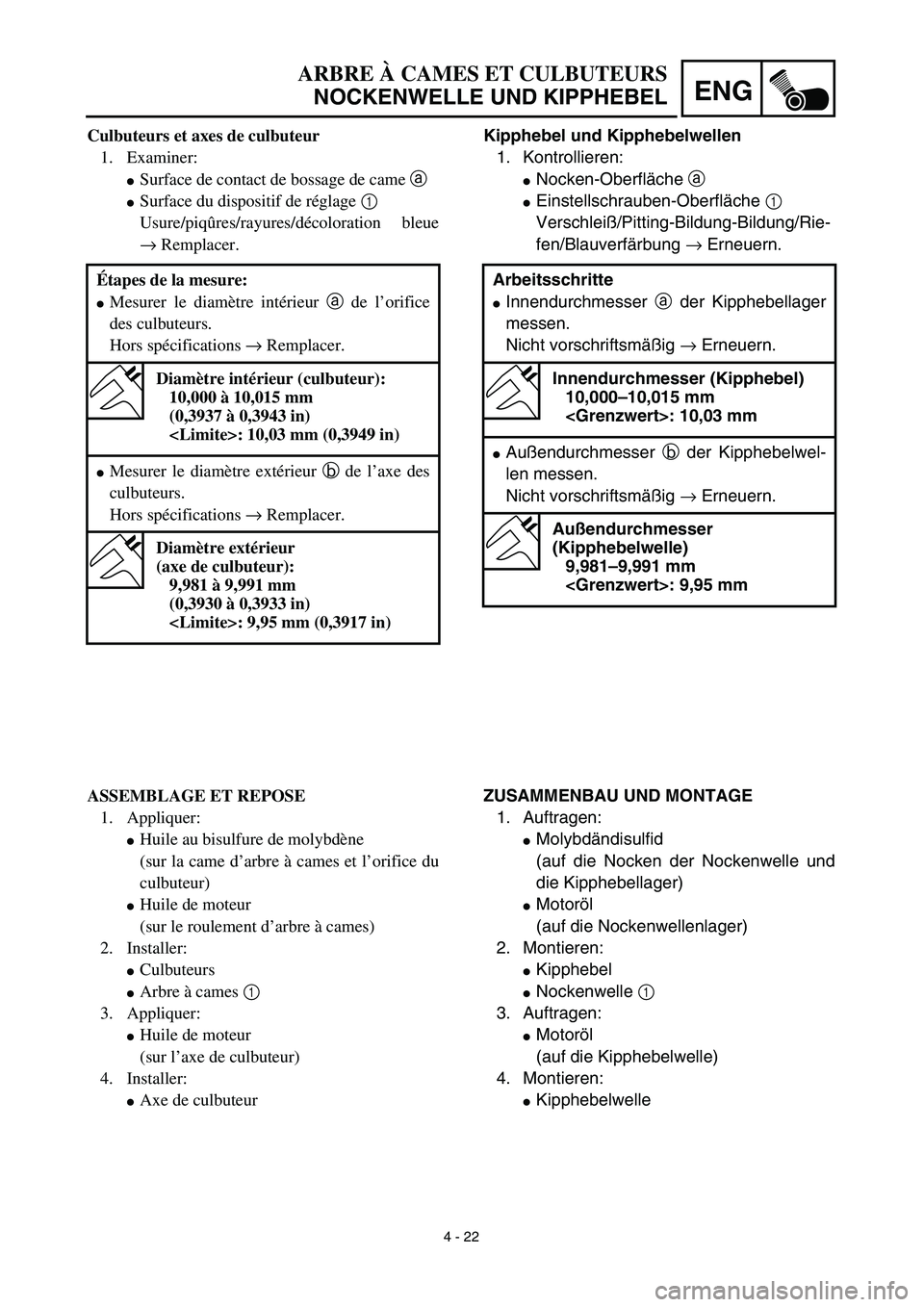YAMAHA TTR125 2003  Notices Demploi (in French) 4 - 22
ENG
ARBRE À CAMES ET CULBUTEURS
NOCKENWELLE UND KIPPHEBEL
Kipphebel und Kipphebelwellen
1. Kontrollieren:
Nocken-Oberfläche a 
Einstellschrauben-Oberfläche 1 
Verschleiß/Pitting-Bildung-B