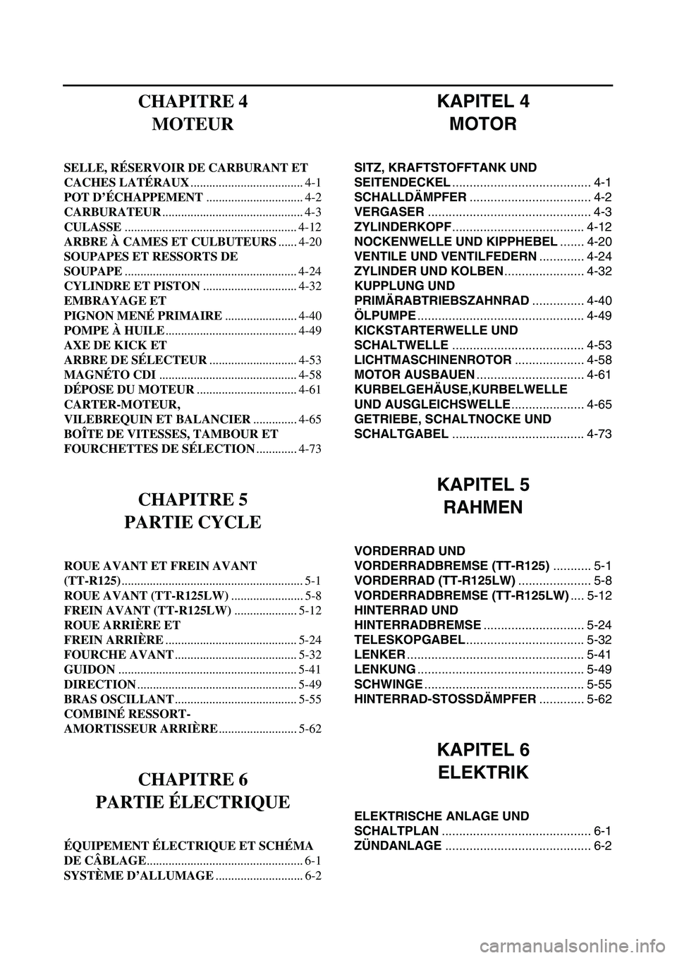 YAMAHA TTR125 2003  Notices Demploi (in French)  
KAPITEL 4
MOTOR 
SITZ, KRAFTSTOFFTANK UND 
SEITENDECKEL 
........................................ 4-1  
SCHALLDÄMPFER 
................................... 4-2  
VERGASER 
..........................