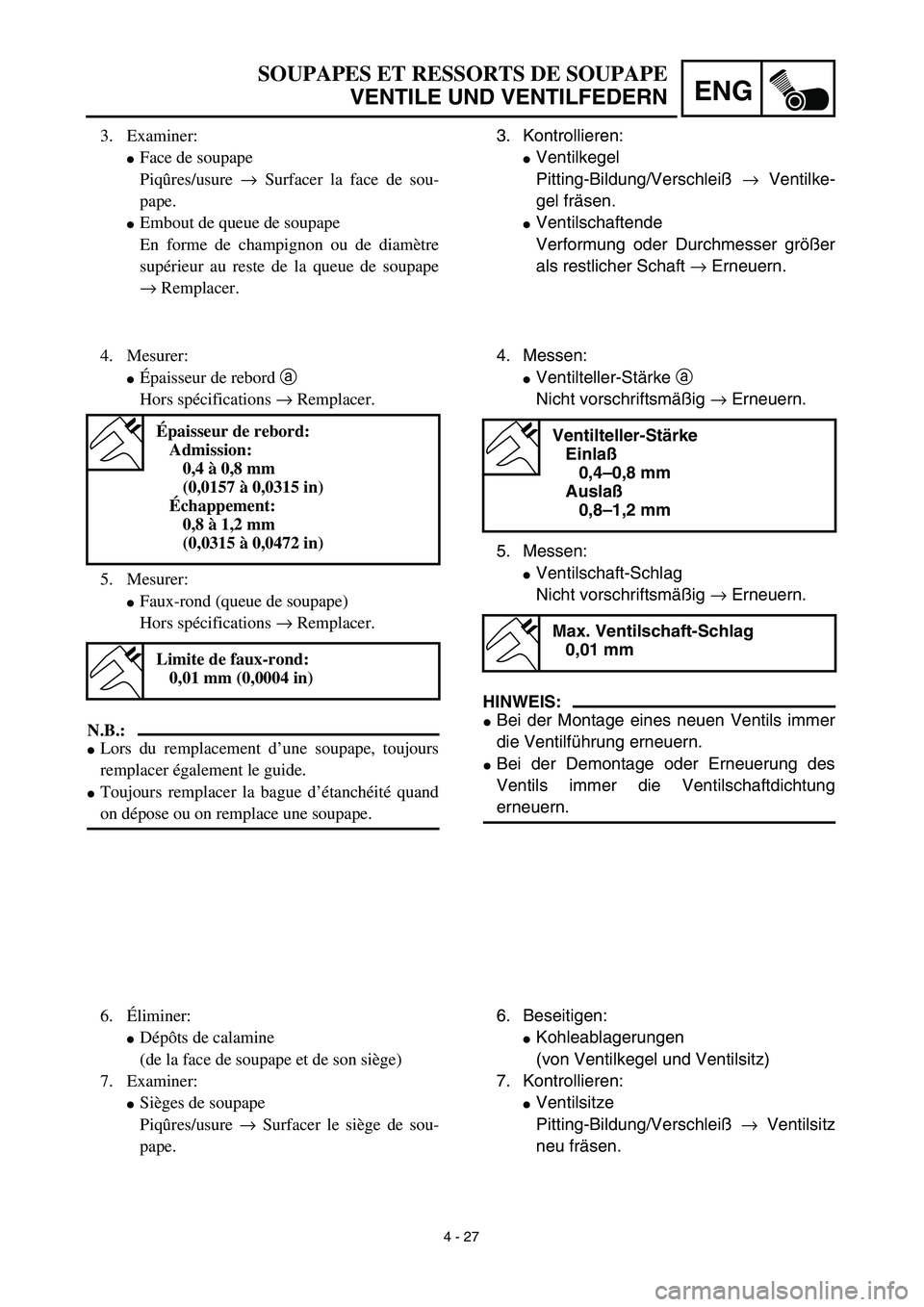 YAMAHA TTR125 2003  Notices Demploi (in French) 4 - 27
ENG
SOUPAPES ET RESSORTS DE SOUPAPE
VENTILE UND VENTILFEDERN
3. Kontrollieren:
Ventilkegel
Pitting-Bildung/Verschleiß → Ventilke-
gel fräsen.
Ventilschaftende
Verformung oder Durchmesser 