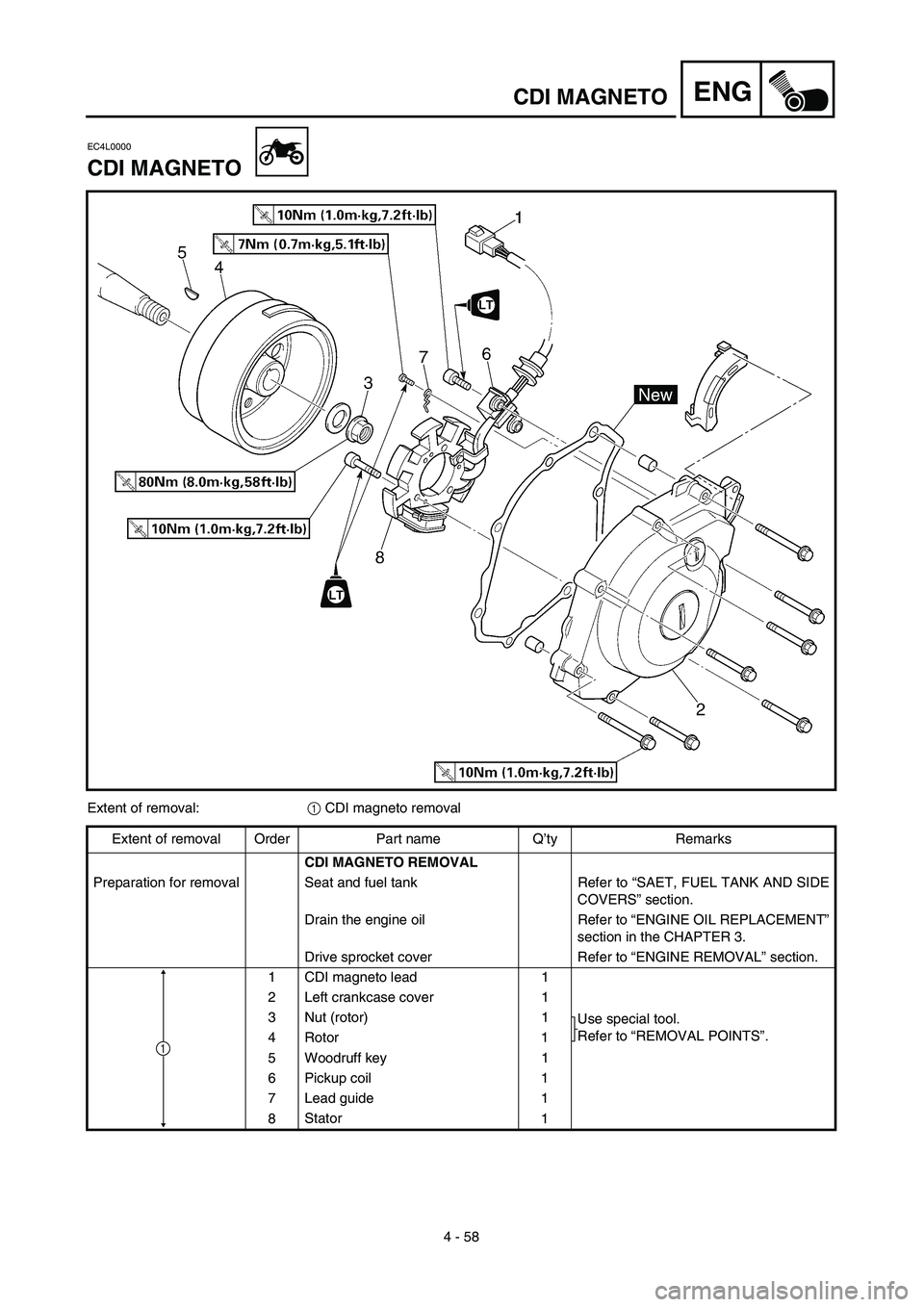 YAMAHA TTR125 2003  Notices Demploi (in French) 4 - 58
ENGCDI MAGNETO
EC4L0000
CDI MAGNETO
Extent of removal:1 CDI magneto removal
Extent of removal Order Part name Q’ty Remarks
CDI MAGNETO REMOVAL 
Preparation for removal Seat and fuel tank Refe