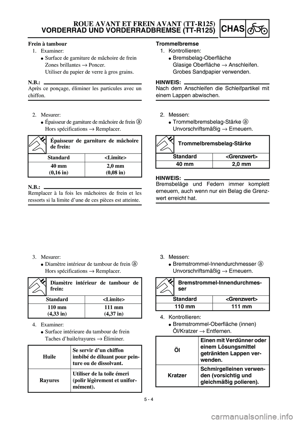 YAMAHA TTR125 2003  Notices Demploi (in French)  
5 - 4
CHAS
 
Trommelbremse 
1. Kontrollieren: 
 
Bremsbelag-Oberfläche
Glasige Oberfläche  
→ 
 Anschleifen.
Grobes Sandpapier verwenden.
HINWEIS:
 
Nach dem Anschleifen die Schleifpartikel mit