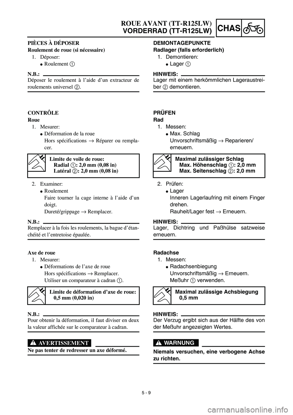 YAMAHA TTR125 2003  Notices Demploi (in French) 5 - 9
CHAS
ROUE AVANT (TT-R125LW)
VORDERRAD (TT-R125LW)
DEMONTAGEPUNKTE
Radlager (falls erforderlich)
1. Demontieren:
Lager 1 
HINWEIS:
Lager mit einem herkömmlichen Lageraustrei-
ber 2 demontieren.