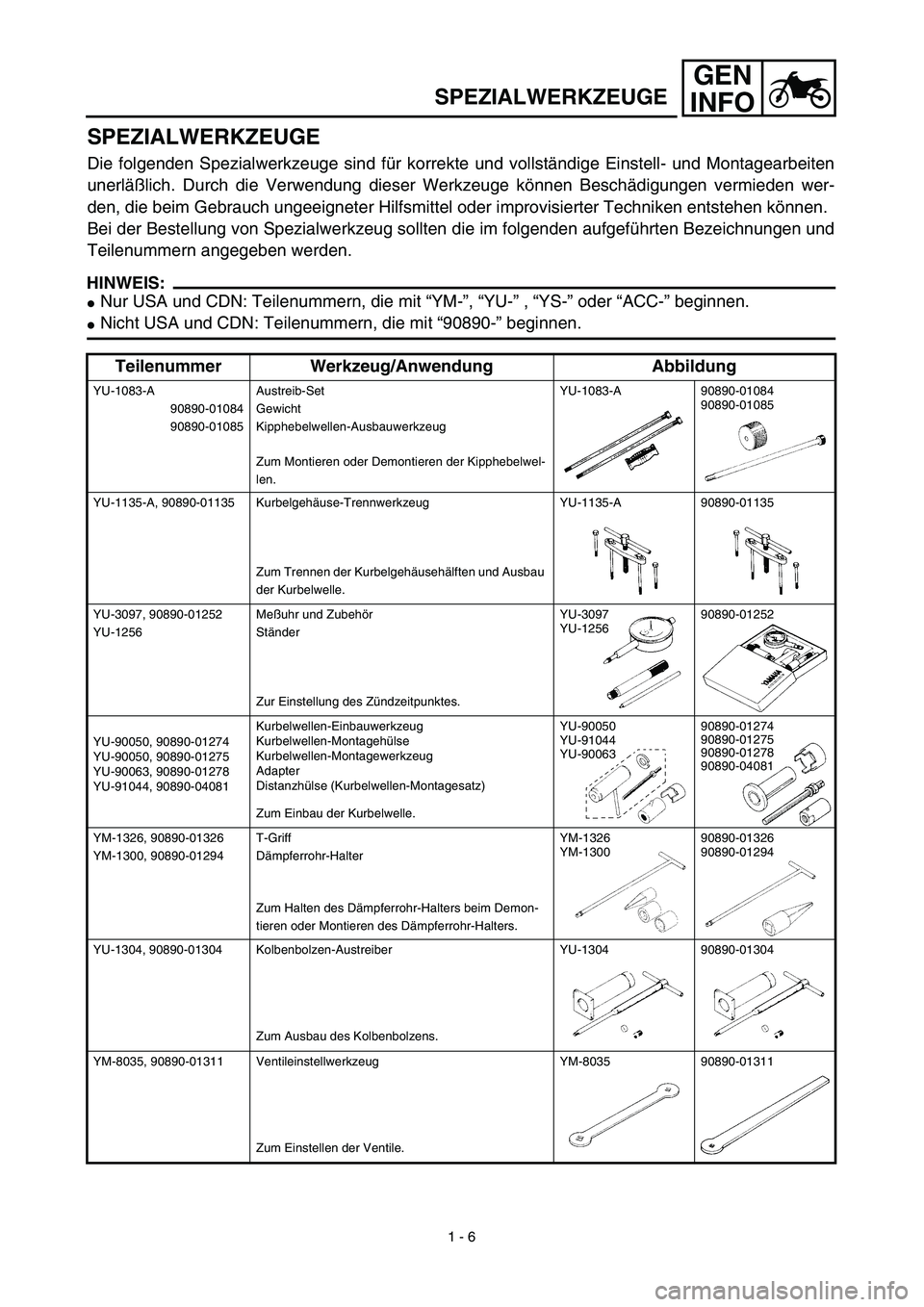 YAMAHA TTR125 2003  Notices Demploi (in French) GEN
INFO
SPEZIALWERKZEUGE
SPEZIALWERKZEUGE
Die folgenden Spezialwerkzeuge sind für korrekte und vollständige Einstell- und Montagearbeiten
unerläßlich. Durch die Verwendung dieser Werkzeuge könne