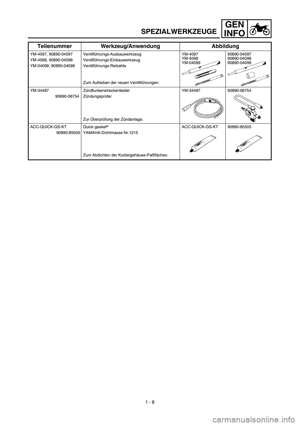 YAMAHA TTR125 2003  Notices Demploi (in French) GEN
INFO
SPEZIALWERKZEUGE
YM-4097, 90890-04097
YM-4098, 90890-04098
YM-04099, 90890-04099Ventilführungs-Ausbauwerkzeug
Ventilführungs-Einbauwerkzeug
Ventilführungs-Reibahle
Zum Aufreiben der neuen 