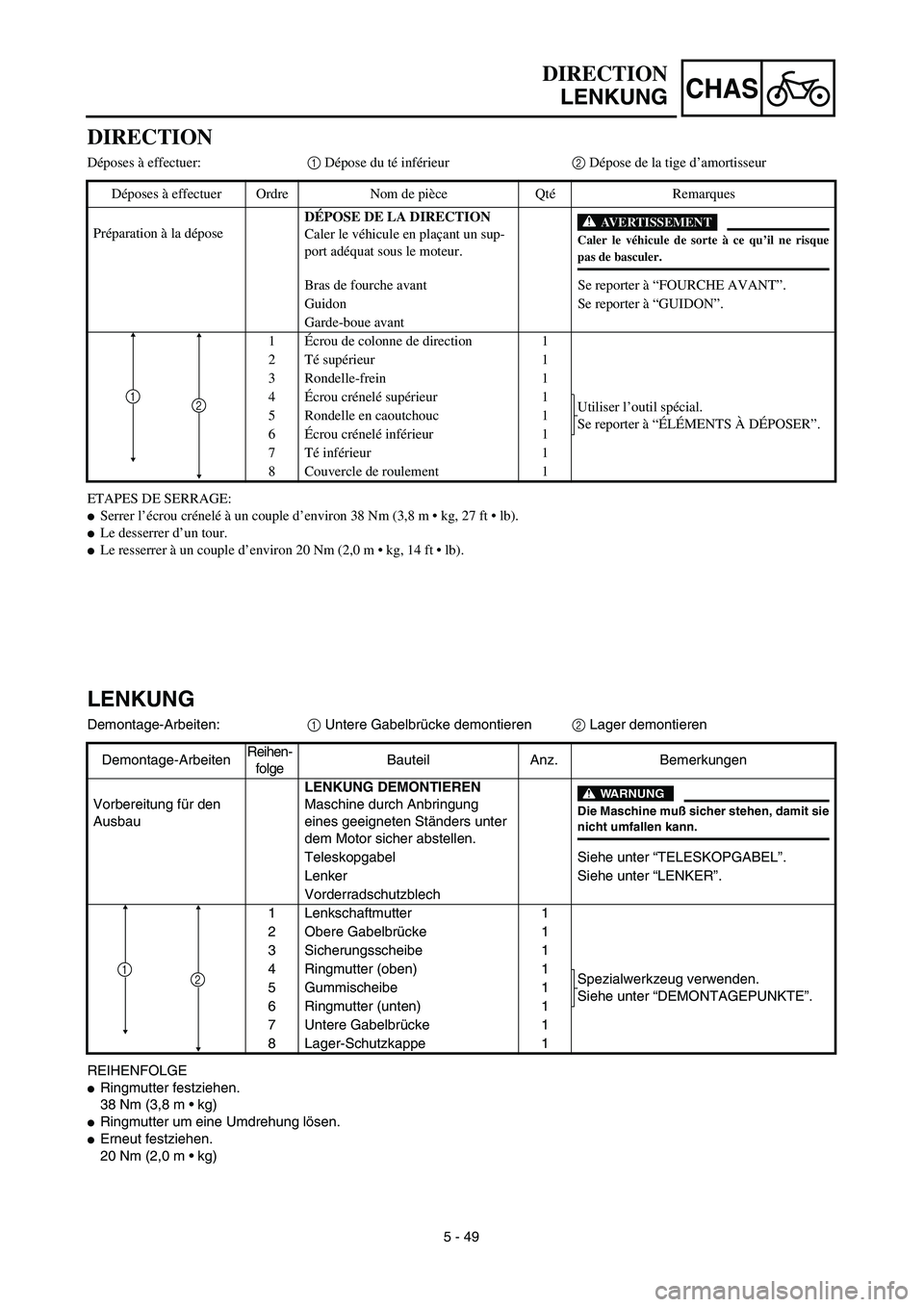YAMAHA TTR125 2003  Notices Demploi (in French) CHAS
5 - 49
LENKUNG
Demontage-Arbeiten:1 Untere Gabelbrücke demontieren2 Lager demontieren
REIHENFOLGE
Ringmutter festziehen.
38 Nm (3,8 m • kg)
Ringmutter um eine Umdrehung lösen.
Erneut festz