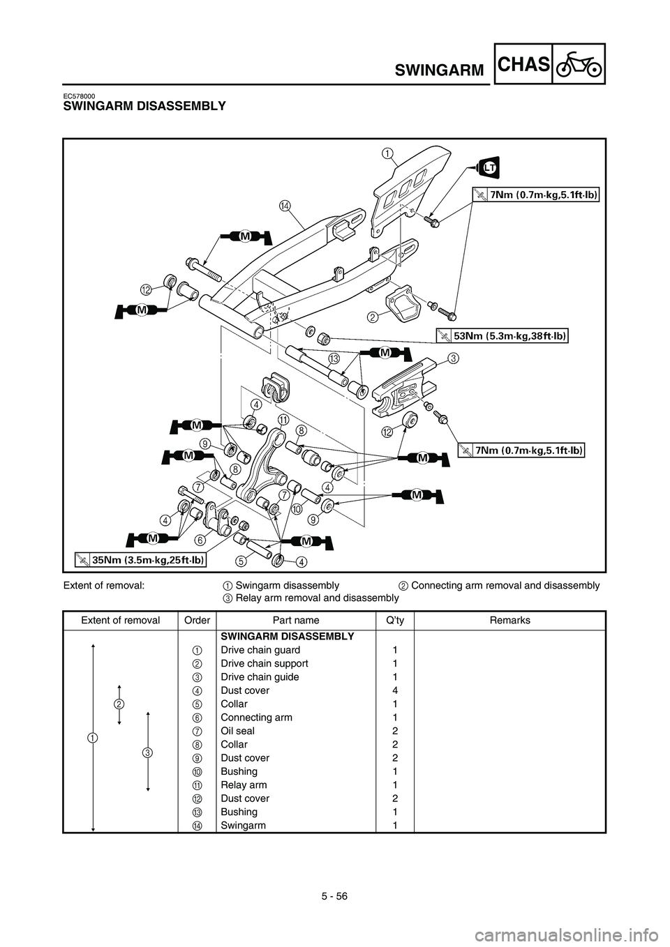 YAMAHA TTR125 2003  Notices Demploi (in French) 5 - 56
CHASSWINGARM
EC578000
SWINGARM DISASSEMBLY
Extent of removal:1 Swingarm disassembly 2 Connecting arm removal and disassembly
3 Relay arm removal and disassembly
Extent of removal Order Part nam