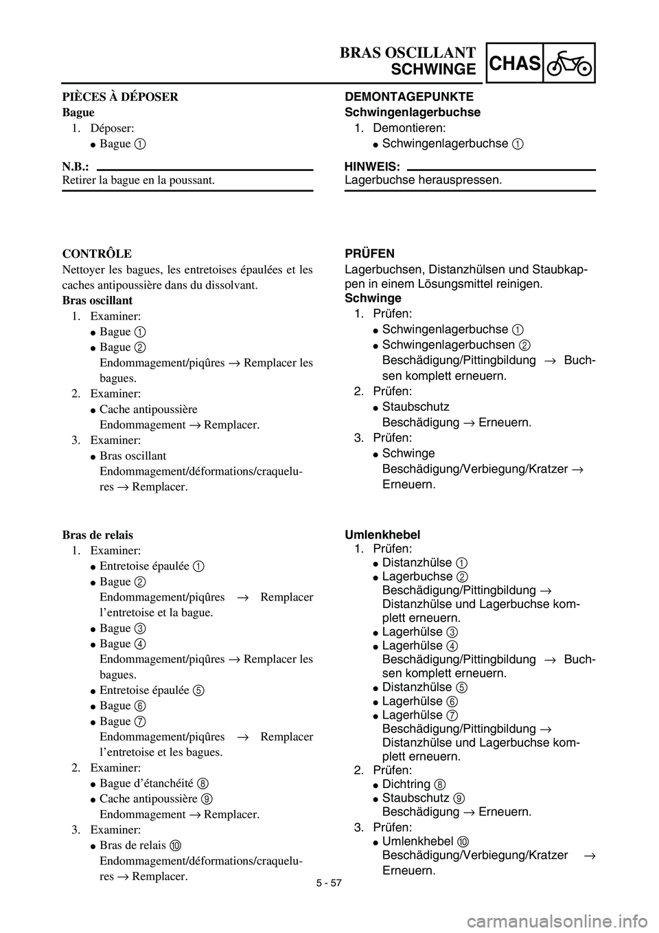 YAMAHA TTR125 2003  Notices Demploi (in French) 5 - 57
CHAS
DEMONTAGEPUNKTE
Schwingenlagerbuchse
1. Demontieren:
Schwingenlagerbuchse 1 
HINWEIS:
Lagerbuchse herauspressen.
PRÜFEN
Lagerbuchsen, Distanzhülsen und Staubkap-
pen in einem Lösungsmi