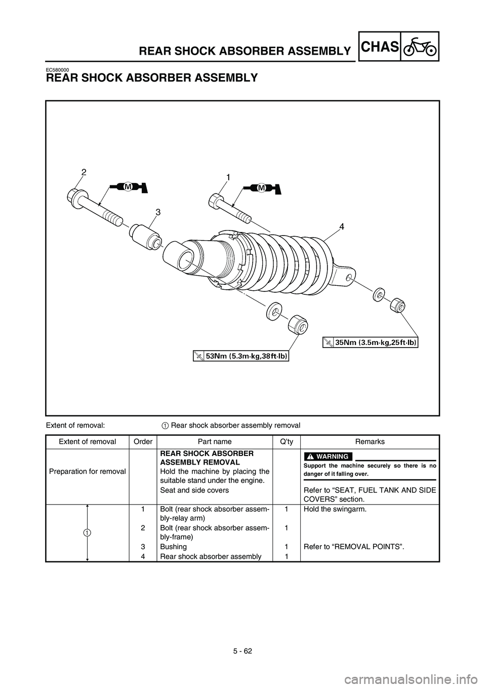 YAMAHA TTR125 2003  Notices Demploi (in French) 5 - 62
CHASREAR SHOCK ABSORBER ASSEMBLY
EC580000
REAR SHOCK ABSORBER ASSEMBLY
Extent of removal:1 Rear shock absorber assembly removal
Extent of removal Order Part name Q’ty Remarks
Preparation for 