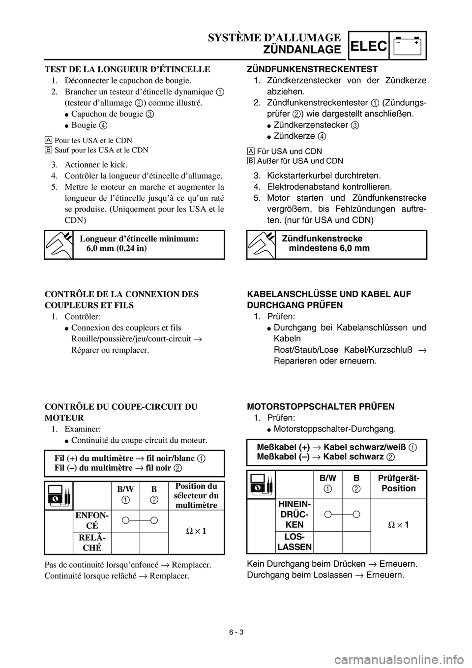 YAMAHA TTR125 2003  Notices Demploi (in French) –+ELEC
 
SYSTÈME D’ALLUMAGE  
ZÜNDANLAGE 
ZÜNDFUNKENSTRECKENTEST  
1. Zündkerzenstecker von der Zündkerze
abziehen.
2. Zündfunkenstreckentester   
1  
 (Zündungs-
prüfer   
2  
) wie darge