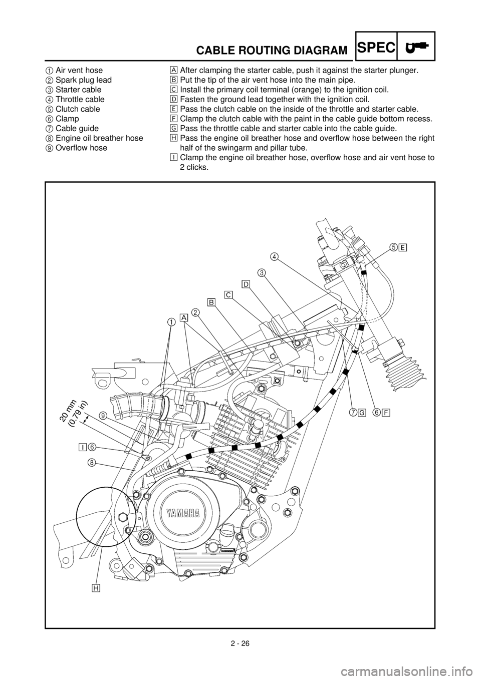 YAMAHA TTR125 2002 Notices Demploi (in French)
2 - 26
SPEC
CABLE ROUTING DIAGRAM
1
Air vent hose
2
Spark plug lead
3
Starter cable
4
Throttle cable
5
Clutch cable
6
Clamp
7
Cable guide
8
Engine oil breather hose
9
Overflow ho YAMAHA TTR125 2002 Notices Demploi (in French)
2 - 26
SPEC
CABLE ROUTING DIAGRAM
1
Air vent hose
2
Spark plug lead
3
Starter cable
4
Throttle cable
5
Clutch cable
6
Clamp
7
Cable guide
8
Engine oil breather hose
9
Overflow ho