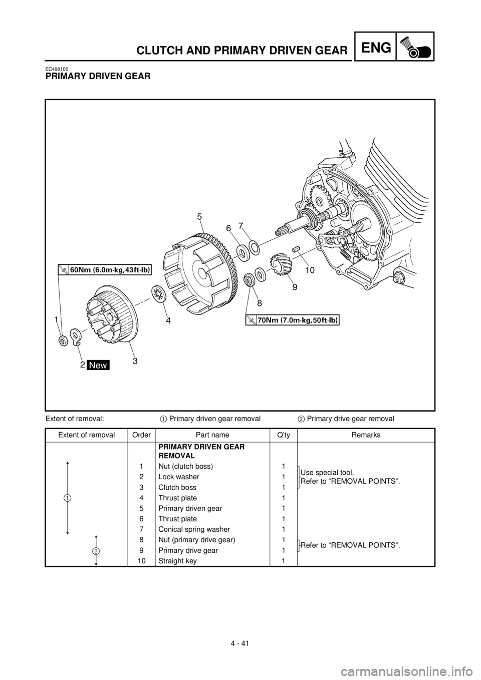 YAMAHA TTR125 2002  Owners Manual 4 - 41
ENGCLUTCH AND PRIMARY DRIVEN GEAR
EC498100
PRIMARY DRIVEN GEAR
Extent of removal:1 Primary driven gear removal2 Primary drive gear removal
Extent of removal Order Part name Q’ty Remarks
PRIMA