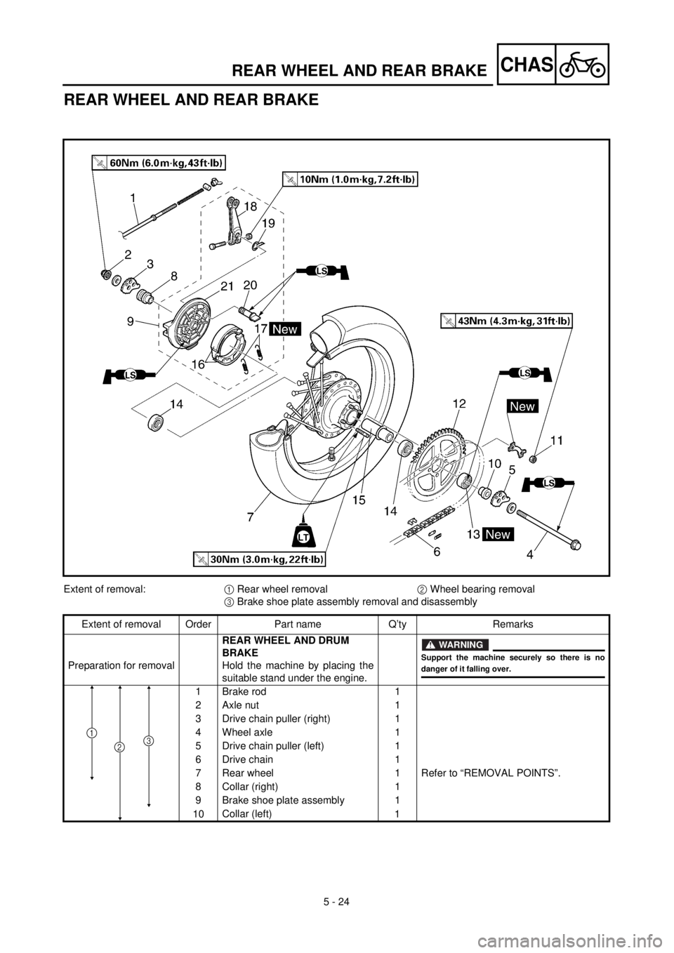 YAMAHA TTR125 2002 Notices Demploi (in French) 5 - 24
CHAS
REAR WHEEL AND REAR BRAKE
Extent of removal:1 Rear wheel removal 2 Wheel bearing removal
3 Brake shoe plate assembly removal and disassembly
Extent of removal Order Part name Q’ty Remar YAMAHA TTR125 2002 Notices Demploi (in French) 5 - 24
CHAS
REAR WHEEL AND REAR BRAKE
Extent of removal:1 Rear wheel removal 2 Wheel bearing removal
3 Brake shoe plate assembly removal and disassembly
Extent of removal Order Part name Q’ty Remar