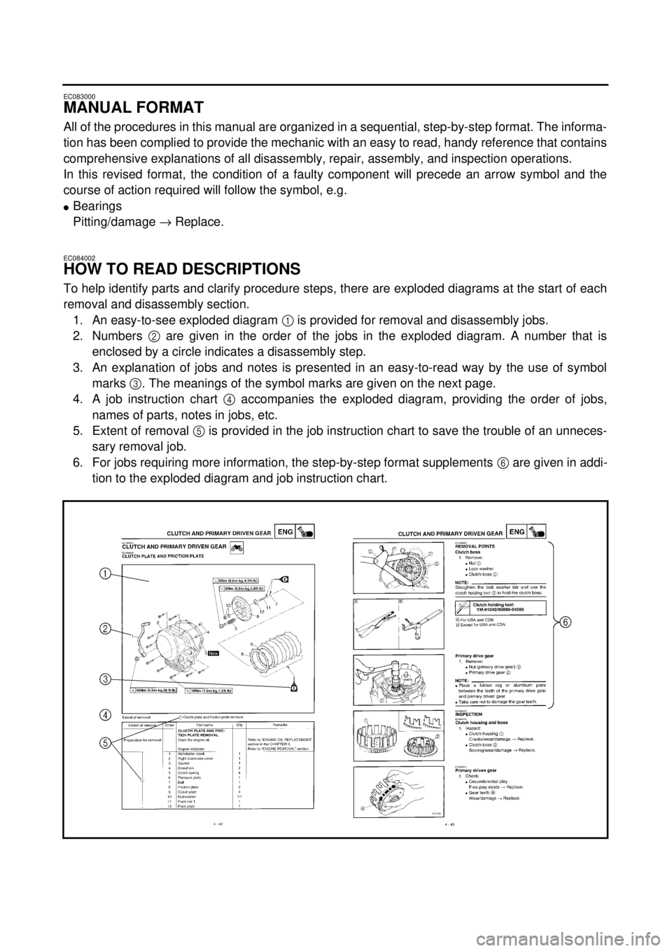 YAMAHA TTR125 2001 User Guide
EC083000
MANUAL FORMAT
All of the procedures in this manual are organized in a sequential, step-by-step format. The informa-
tion has been complied to provide the mechanic with an easy to read, ha YAMAHA TTR125 2001 User Guide
EC083000
MANUAL FORMAT
All of the procedures in this manual are organized in a sequential, step-by-step format. The informa-
tion has been complied to provide the mechanic with an easy to read, ha