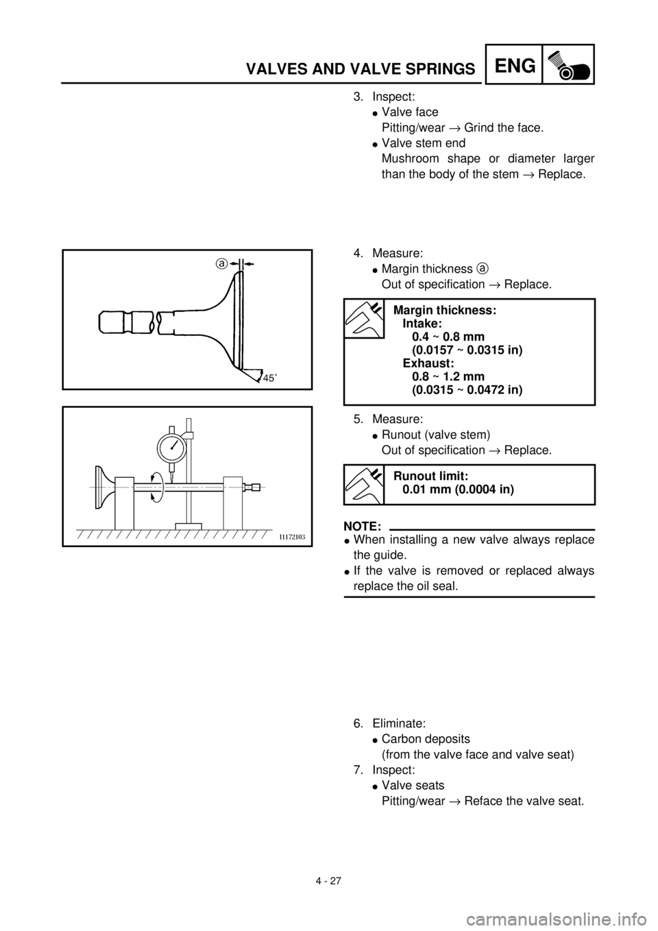 YAMAHA TTR125 2001 Owners Manual 4 - 27
ENGVALVES AND VALVE SPRINGS
3. Inspect:
lValve face
Pitting/wear ® Grind the face.
lValve stem end
Mushroom shape or diameter larger
than the body of the stem ® Replace.
4. Measure:
lMargin t YAMAHA TTR125 2001 Owners Manual 4 - 27
ENGVALVES AND VALVE SPRINGS
3. Inspect:
lValve face
Pitting/wear ® Grind the face.
lValve stem end
Mushroom shape or diameter larger
than the body of the stem ® Replace.
4. Measure:
lMargin t