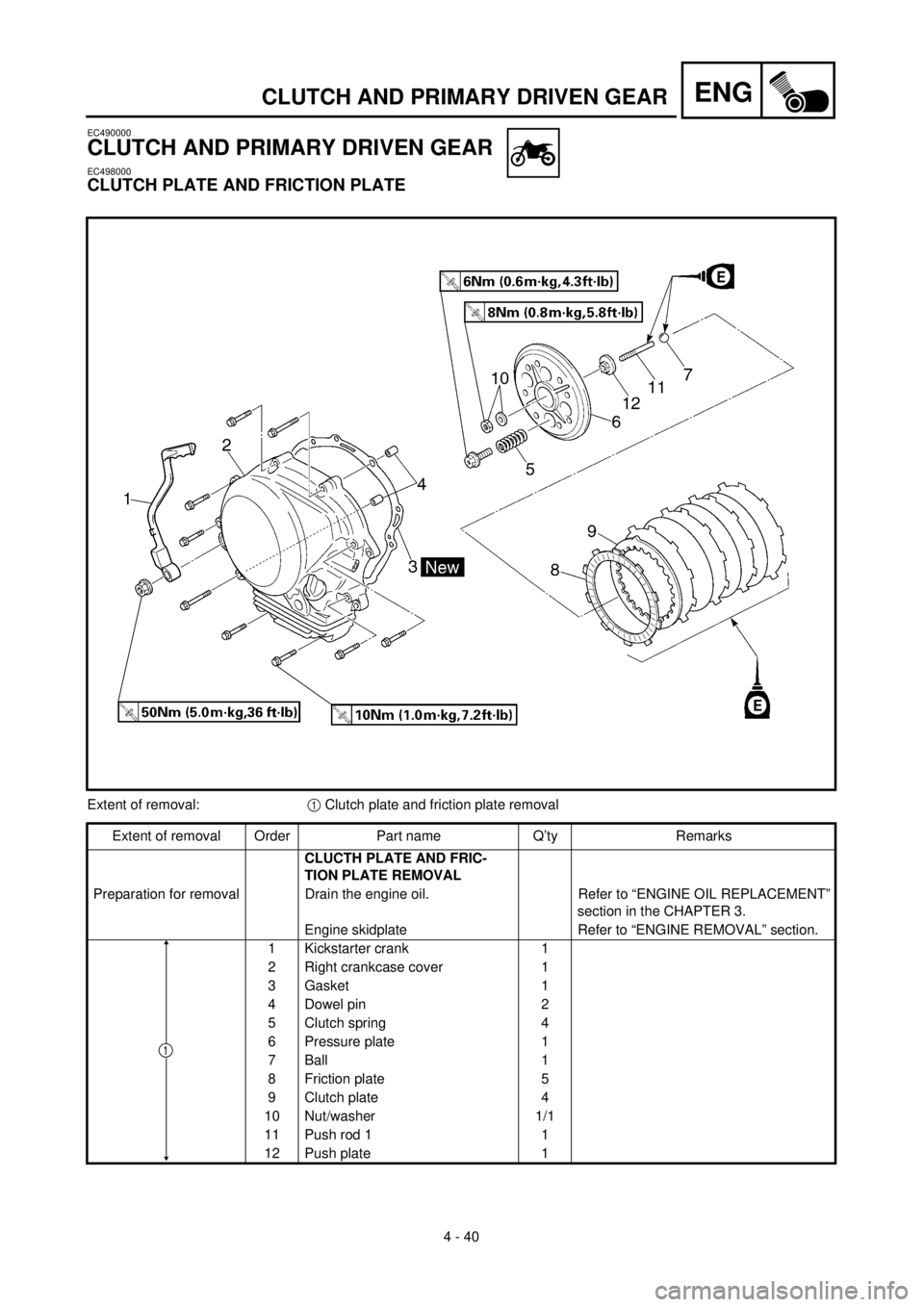 YAMAHA TTR125 2001 Owners Manual 4 - 40
ENGCLUTCH AND PRIMARY DRIVEN GEAR
EC490000
CLUTCH AND PRIMARY DRIVEN GEAR
EC498000
CLUTCH PLATE AND FRICTION PLATE
Extent of removal:1 Clutch plate and friction plate removal
Extent of removal YAMAHA TTR125 2001 Owners Manual 4 - 40
ENGCLUTCH AND PRIMARY DRIVEN GEAR
EC490000
CLUTCH AND PRIMARY DRIVEN GEAR
EC498000
CLUTCH PLATE AND FRICTION PLATE
Extent of removal:1 Clutch plate and friction plate removal
Extent of removal