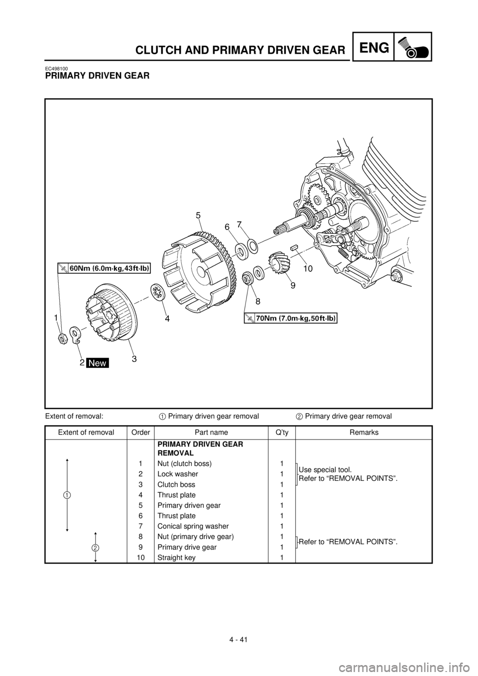 YAMAHA TTR125 2001 Owners Manual
4 - 41
ENG
CLUTCH AND PRIMARY DRIVEN GEAR
EC498100
PRIMARY DRIVEN GEAR
Extent of removal:
1
Primary driven gear removal
2
Primary drive gear removal
Extent of removal Order Part name YAMAHA TTR125 2001 Owners Manual
4 - 41
ENG
CLUTCH AND PRIMARY DRIVEN GEAR
EC498100
PRIMARY DRIVEN GEAR
Extent of removal:
1
Primary driven gear removal
2
Primary drive gear removal
Extent of removal Order Part name