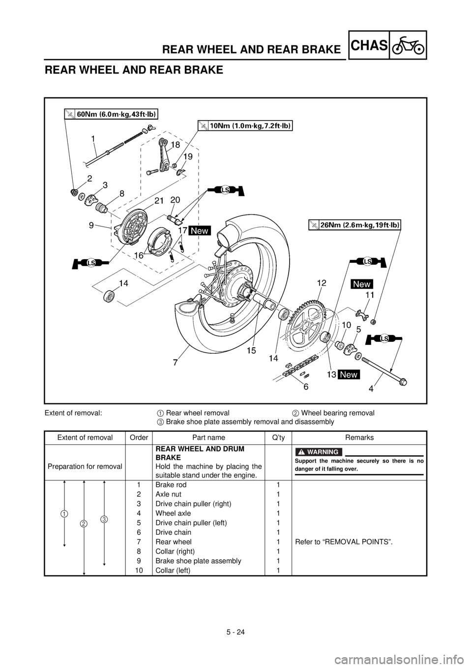 YAMAHA TTR125 2001 Owners Manual
5 - 24
CHAS
REAR WHEEL AND REAR BRAKE
Extent of removal:
1
Rear wheel removal
2
Wheel bearing removal
3
Brake shoe plate assembly removal and disassembly
Extent of removal Order Part YAMAHA TTR125 2001 Owners Manual
5 - 24
CHAS
REAR WHEEL AND REAR BRAKE
Extent of removal:
1
Rear wheel removal
2
Wheel bearing removal
3
Brake shoe plate assembly removal and disassembly
Extent of removal Order Part