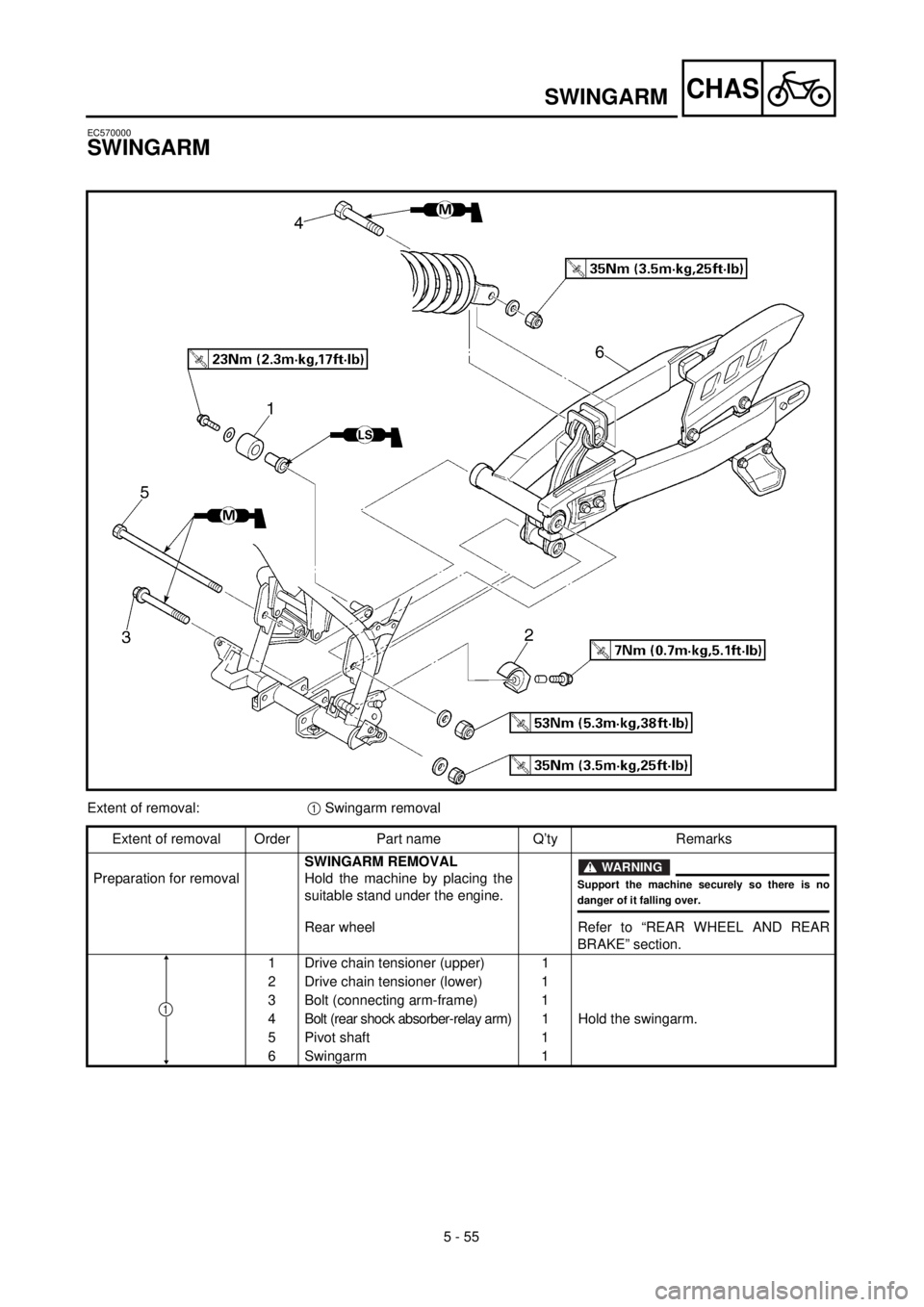 YAMAHA TTR125 2001 Owners Manual 5 - 55
CHASSWINGARM
EC570000
SWINGARM
Extent of removal:1 Swingarm removal
Extent of removal Order Part name Q’ty Remarks
Preparation for removalSWINGARM REMOVAL
Hold the machine by placing the
suit YAMAHA TTR125 2001 Owners Manual 5 - 55
CHASSWINGARM
EC570000
SWINGARM
Extent of removal:1 Swingarm removal
Extent of removal Order Part name Q’ty Remarks
Preparation for removalSWINGARM REMOVAL
Hold the machine by placing the
suit