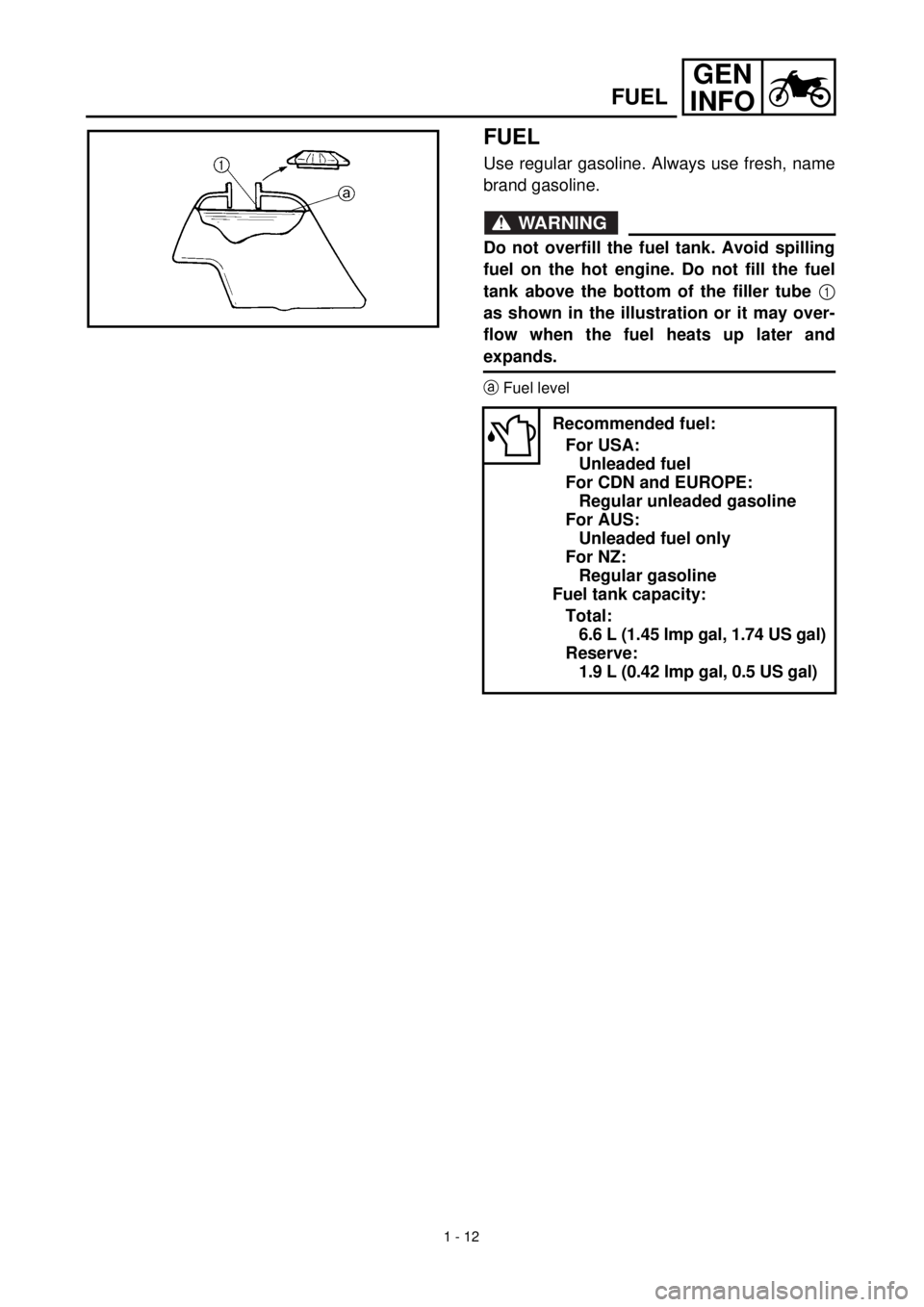 YAMAHA TTR125 2001  Owners Manual 1 - 12
GEN
INFO
FUEL
Use regular gasoline. Always use fresh, name
brand gasoline.
WARNING
Do not overfill the fuel tank. Avoid spilling
fuel on the hot engine. Do not fill the fuel
tank above the bott