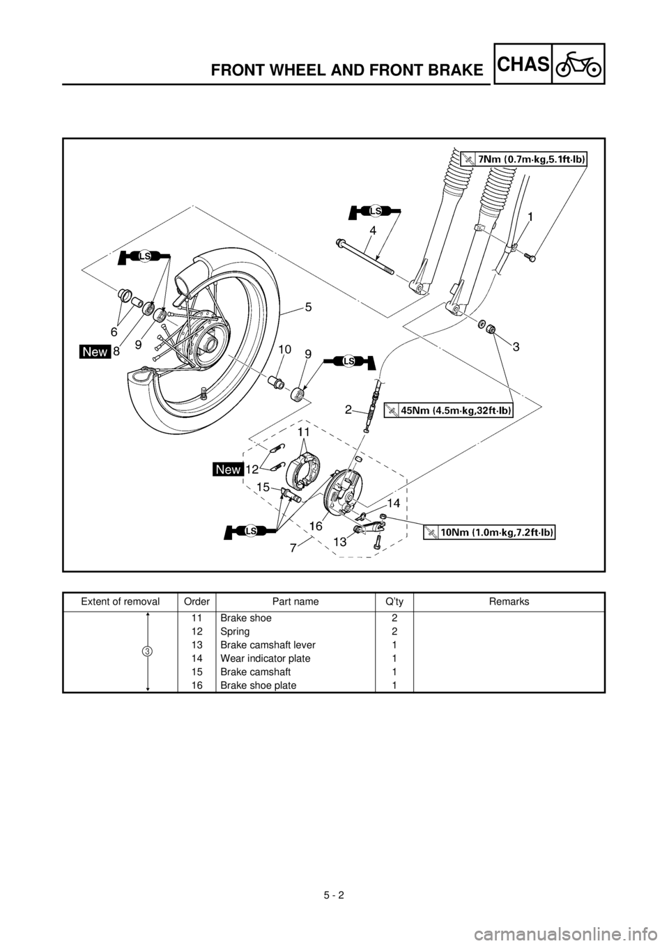 YAMAHA TTR125 2000  Notices Demploi (in French)  
5 - 2
CHAS
 
Extent of removal Order Part name Q’ty Remarks
11 Brake shoe 2
12 Spring 2
13 Brake camshaft lever 1
14 Wear indicator plate 1
15 Brake camshaft 1
16 Brake shoe plate 1
3
 
FRONT WHEE