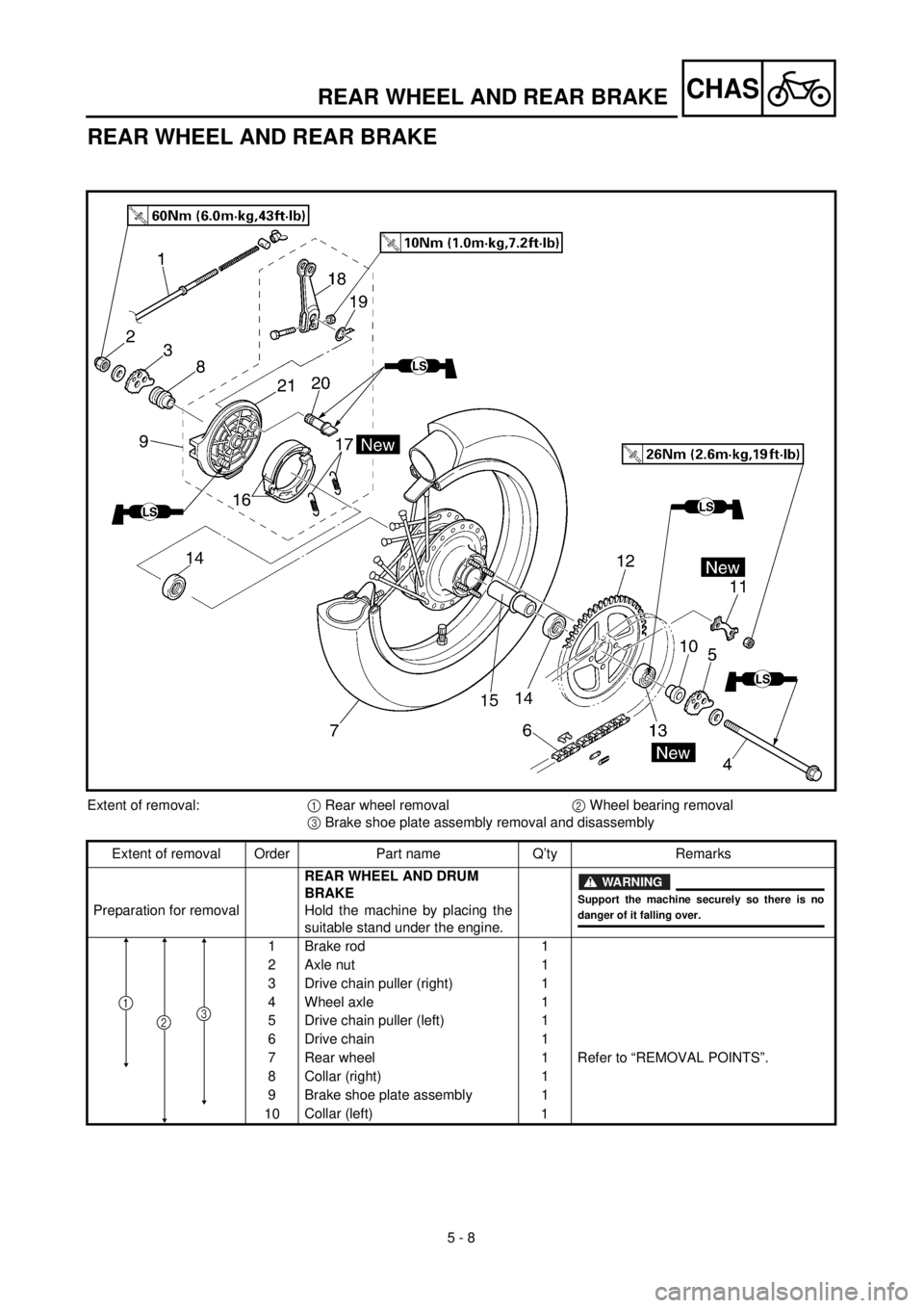 YAMAHA TTR125 2000  Notices Demploi (in French) 5 - 8
CHAS
REAR WHEEL AND REAR BRAKE
Extent of removal:1 Rear wheel removal 2 Wheel bearing removal 
3 Brake shoe plate assembly removal and disassembly
Extent of removal Order Part name Q’ty Remark