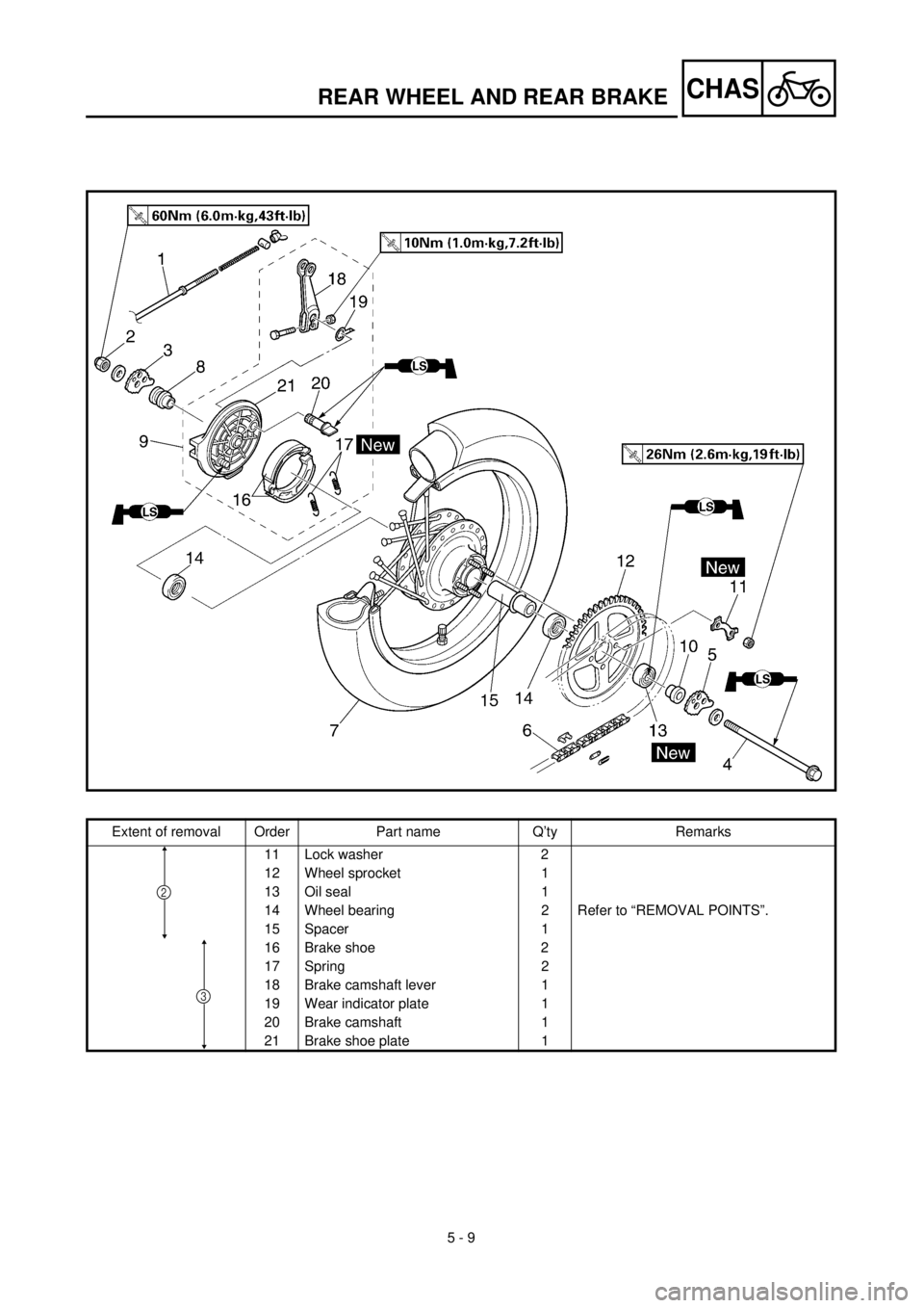 YAMAHA TTR125 2000  Notices Demploi (in French) 5 - 9
CHASREAR WHEEL AND REAR BRAKE
Extent of removal Order Part name Q’ty Remarks
11 Lock washer 2
12 Wheel sprocket 1
13 Oil seal 1
14 Wheel bearing 2 Refer to “REMOVAL POINTS”.
15 Spacer 1
16