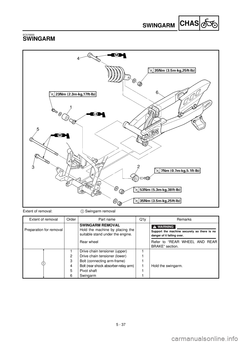 YAMAHA TTR125 2000 Notices Demploi (in French) 5 - 37
CHASSWINGARM
EC570000
SWINGARM
Extent of removal:1 Swingarm removal
Extent of removal Order Part name Q’ty Remarks
Preparation for removalSWINGARM REMOVAL
Hold the machine by placing the
suit YAMAHA TTR125 2000 Notices Demploi (in French) 5 - 37
CHASSWINGARM
EC570000
SWINGARM
Extent of removal:1 Swingarm removal
Extent of removal Order Part name Q’ty Remarks
Preparation for removalSWINGARM REMOVAL
Hold the machine by placing the
suit