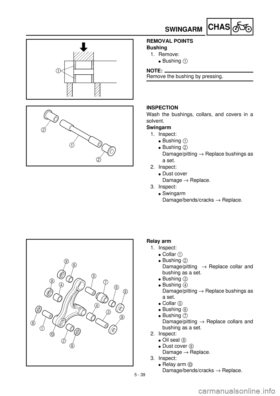 YAMAHA TTR125 2000 Notices Demploi (in French) 5 - 39
CHASSWINGARM
REMOVAL POINTS
Bushing
1. Remove:
lBushing 1
NOTE:
Remove the bushing by pressing.
INSPECTION
Wash the bushings, collars, and covers in a
solvent.
Swingarm
1. Inspect:
lBushing 1 YAMAHA TTR125 2000 Notices Demploi (in French) 5 - 39
CHASSWINGARM
REMOVAL POINTS
Bushing
1. Remove:
lBushing 1
NOTE:
Remove the bushing by pressing.
INSPECTION
Wash the bushings, collars, and covers in a
solvent.
Swingarm
1. Inspect:
lBushing 1