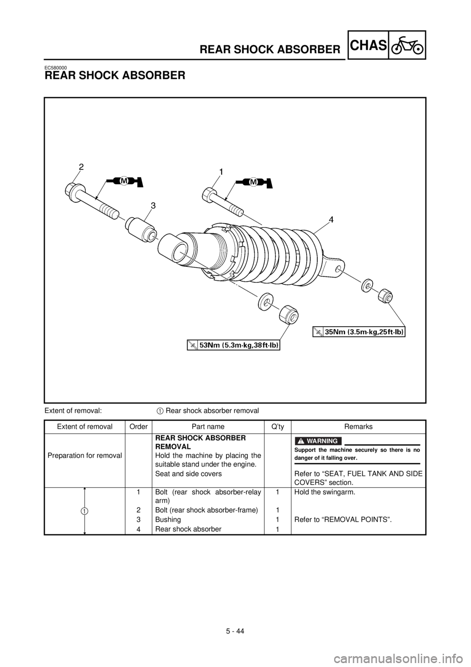 YAMAHA TTR125 2000 Notices Demploi (in French) 5 - 44
CHASREAR SHOCK ABSORBER
EC580000
REAR SHOCK ABSORBER
Extent of removal:1 Rear shock absorber removal
Extent of removal Order Part name Q’ty Remarks
Preparation for removalREAR SHOCK ABSORBER YAMAHA TTR125 2000 Notices Demploi (in French) 5 - 44
CHASREAR SHOCK ABSORBER
EC580000
REAR SHOCK ABSORBER
Extent of removal:1 Rear shock absorber removal
Extent of removal Order Part name Q’ty Remarks
Preparation for removalREAR SHOCK ABSORBER